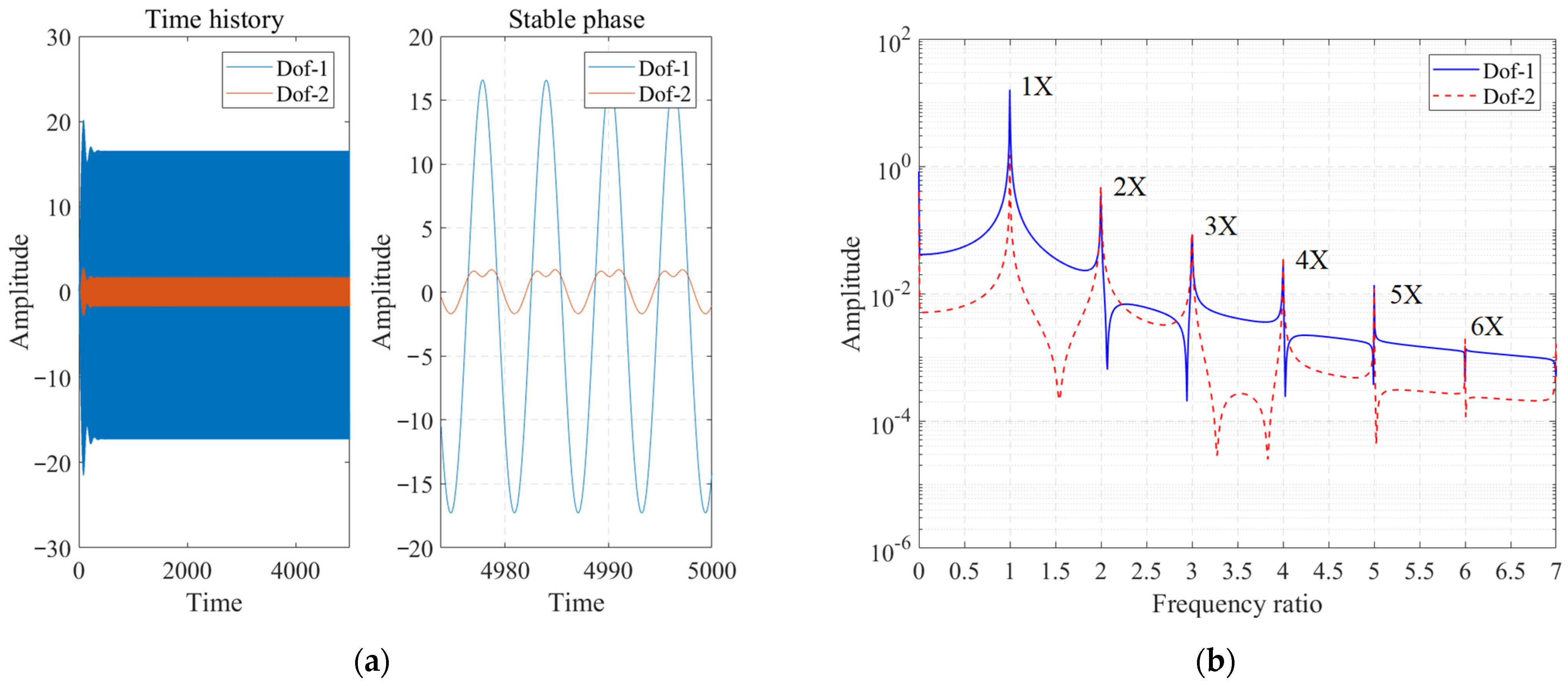 Applsci 12 05103 g010