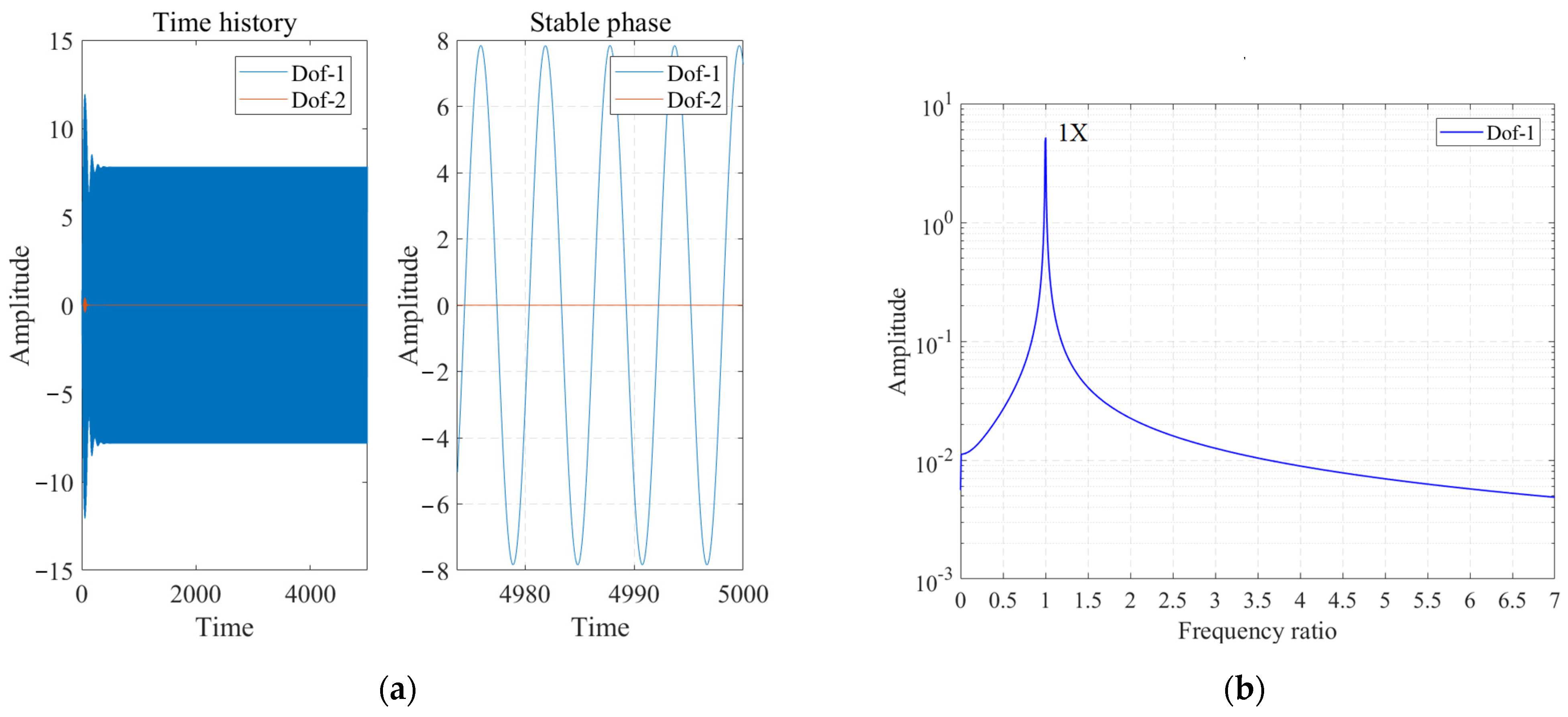 Applsci 12 05103 g011
