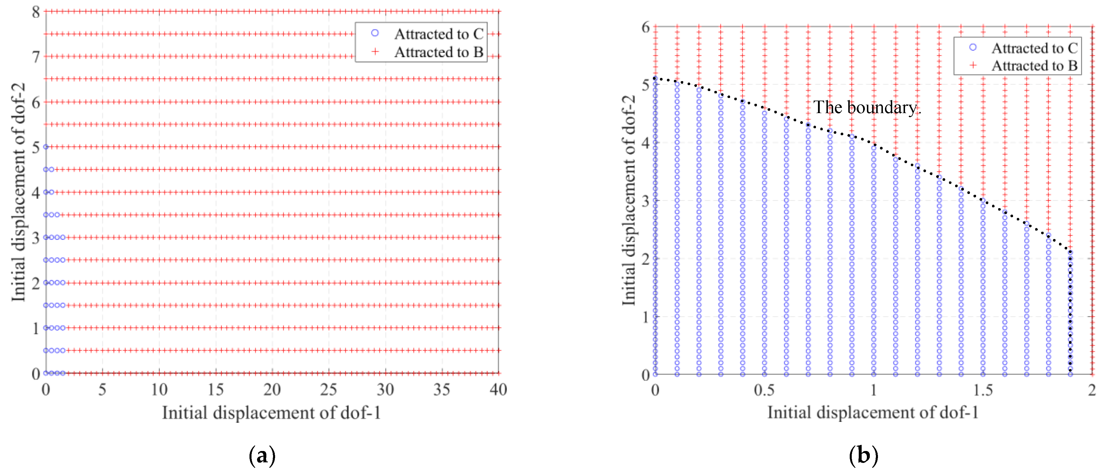 Applsci 12 05103 g013