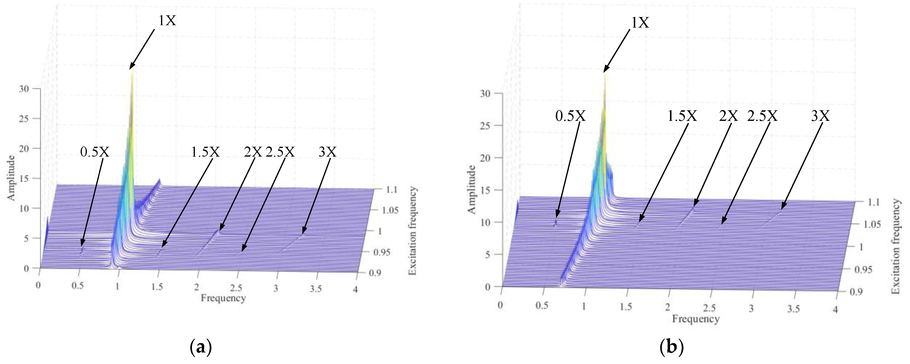 Applsci 12 05103 g015