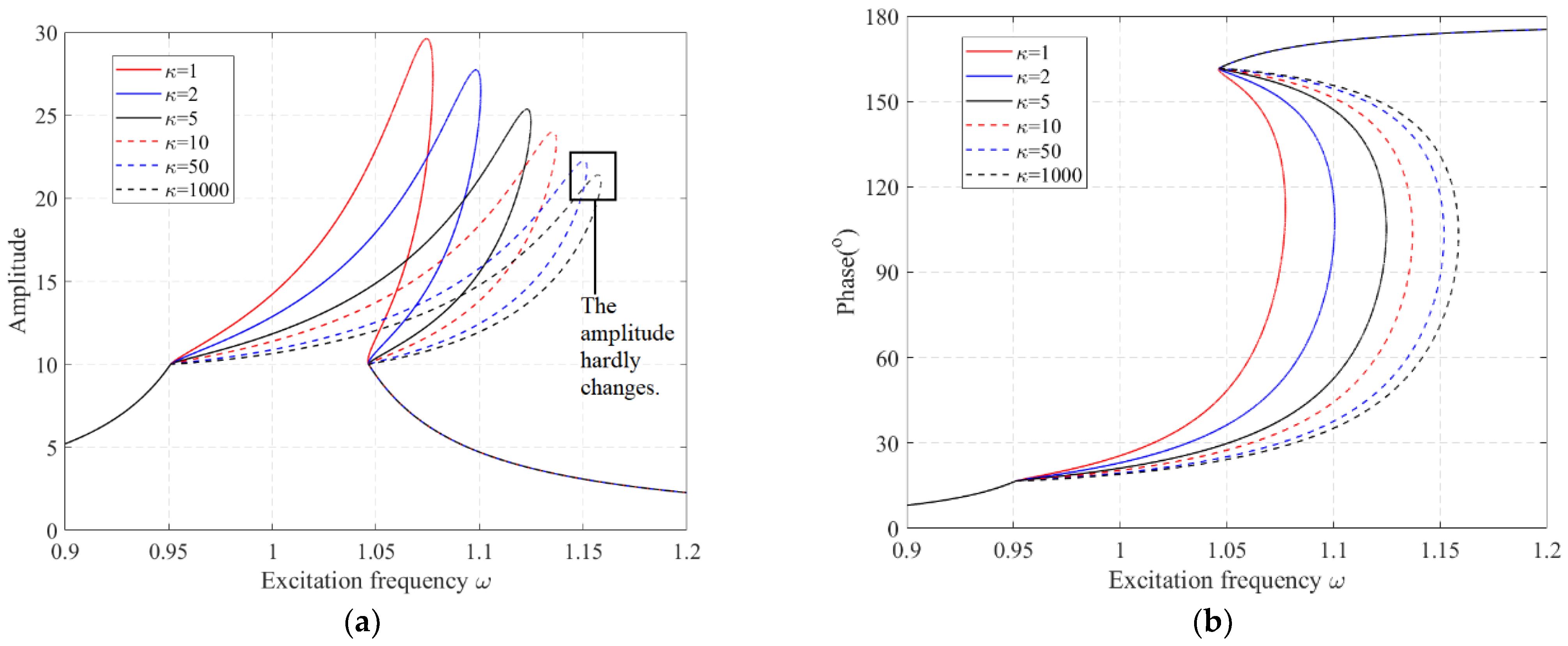Applsci 12 05103 g016