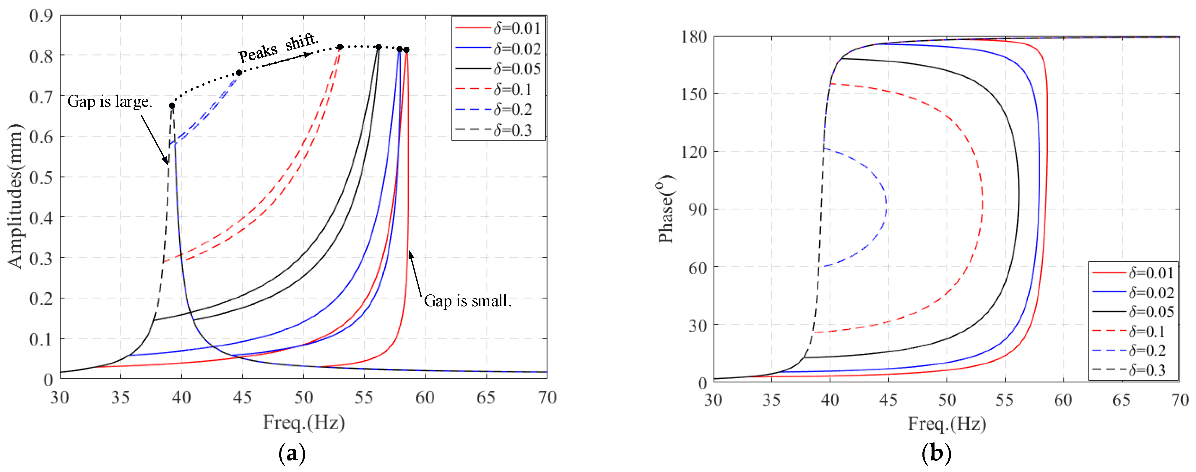 Applsci 12 05103 g021