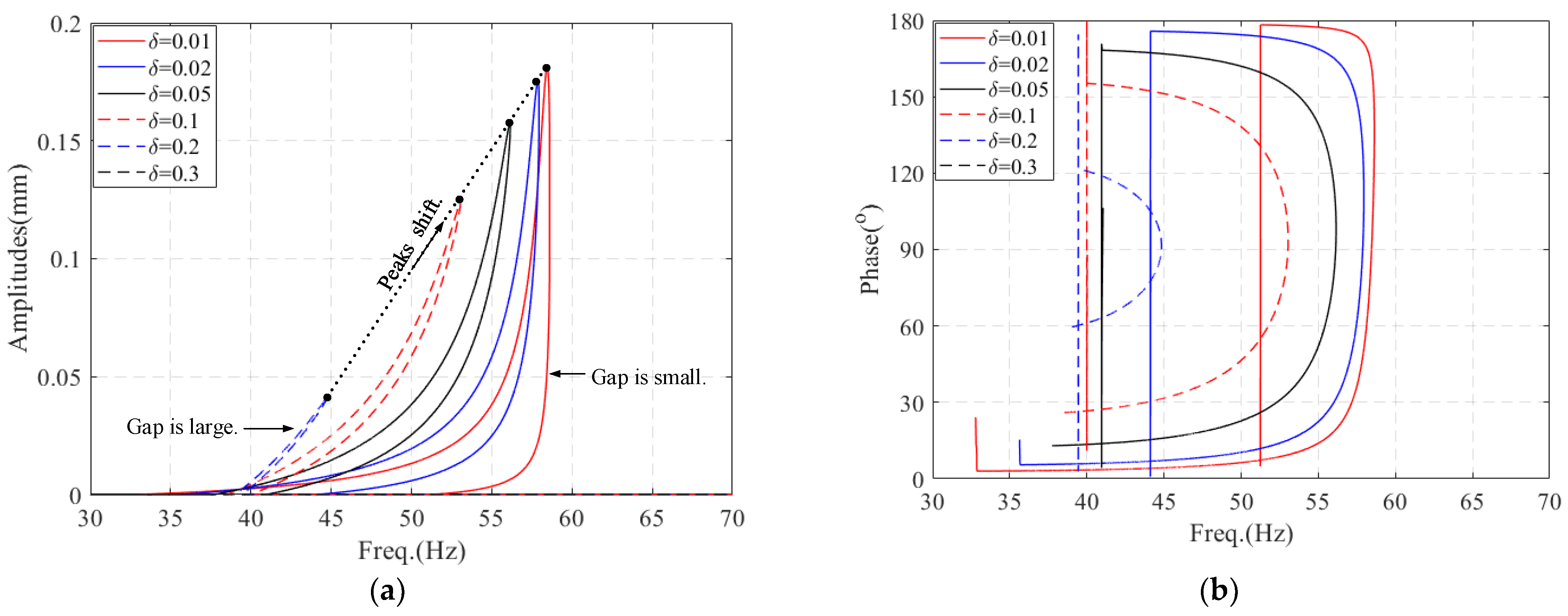 Applsci 12 05103 g022