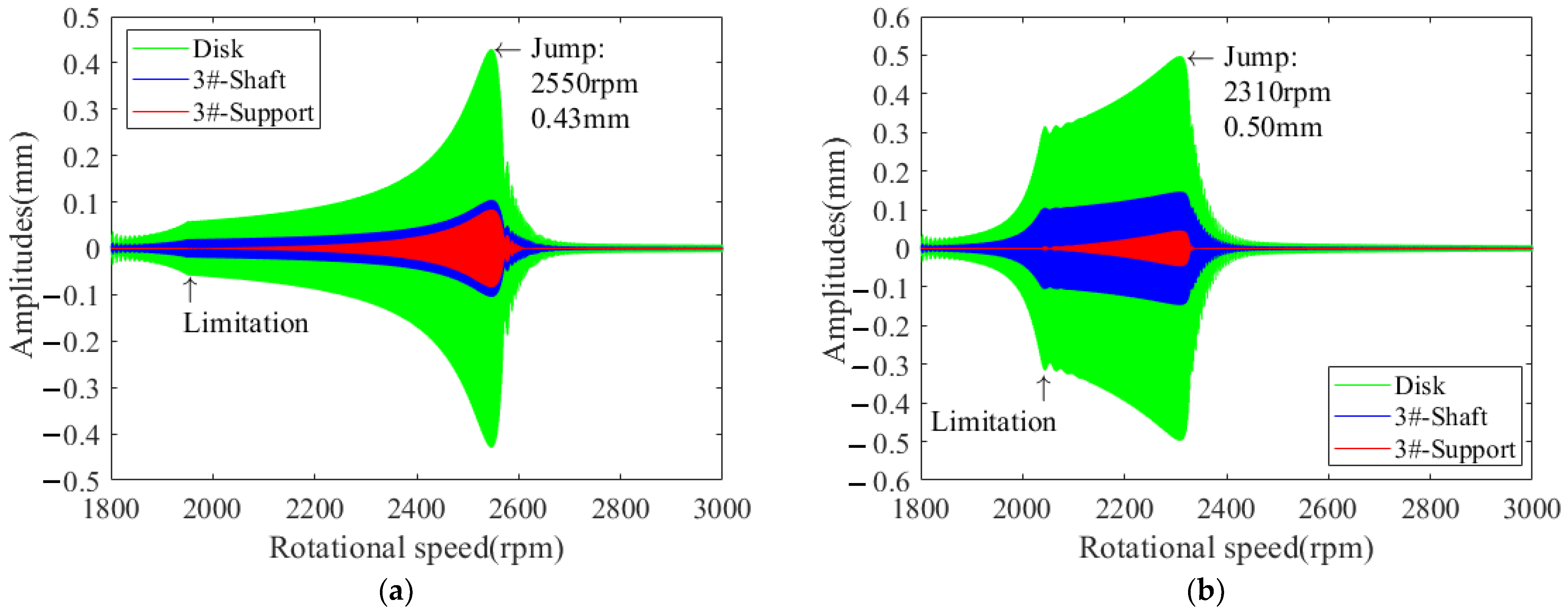 Applsci 12 05103 g023