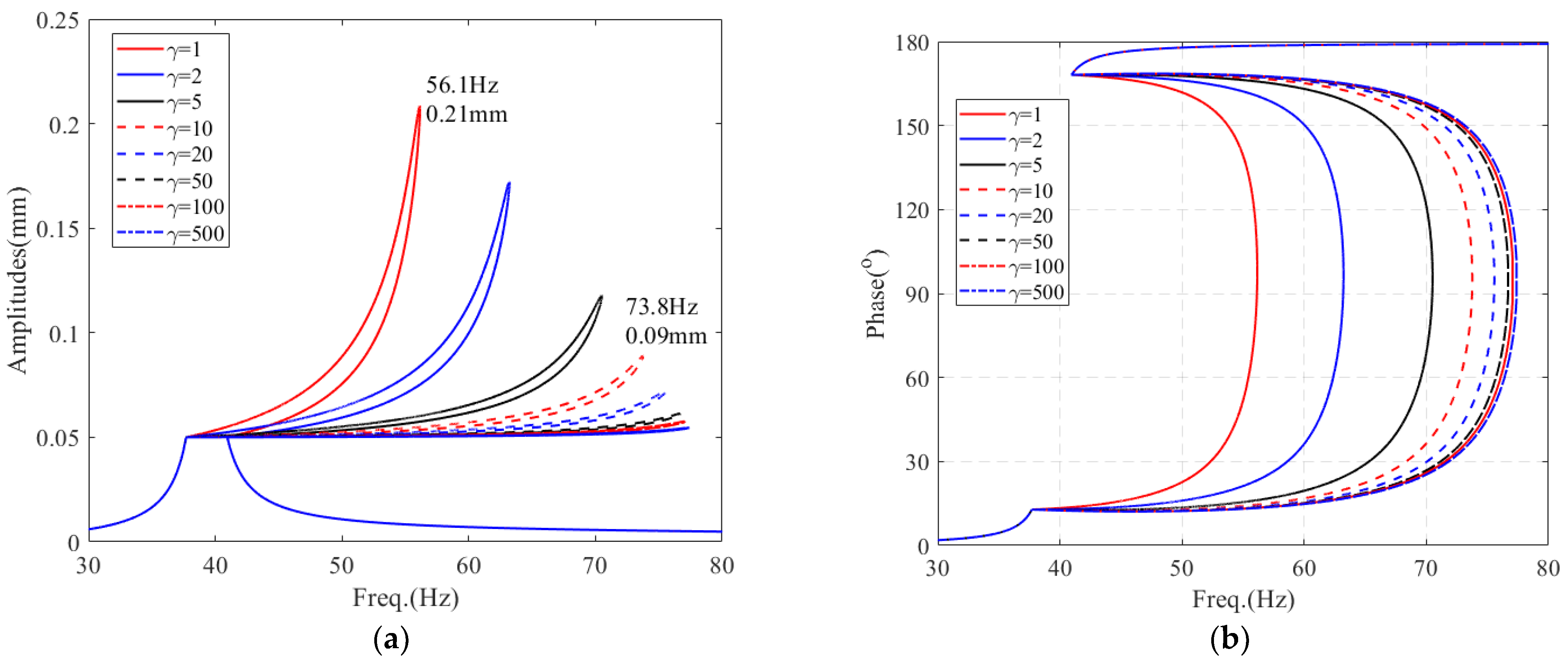Applsci 12 05103 g024