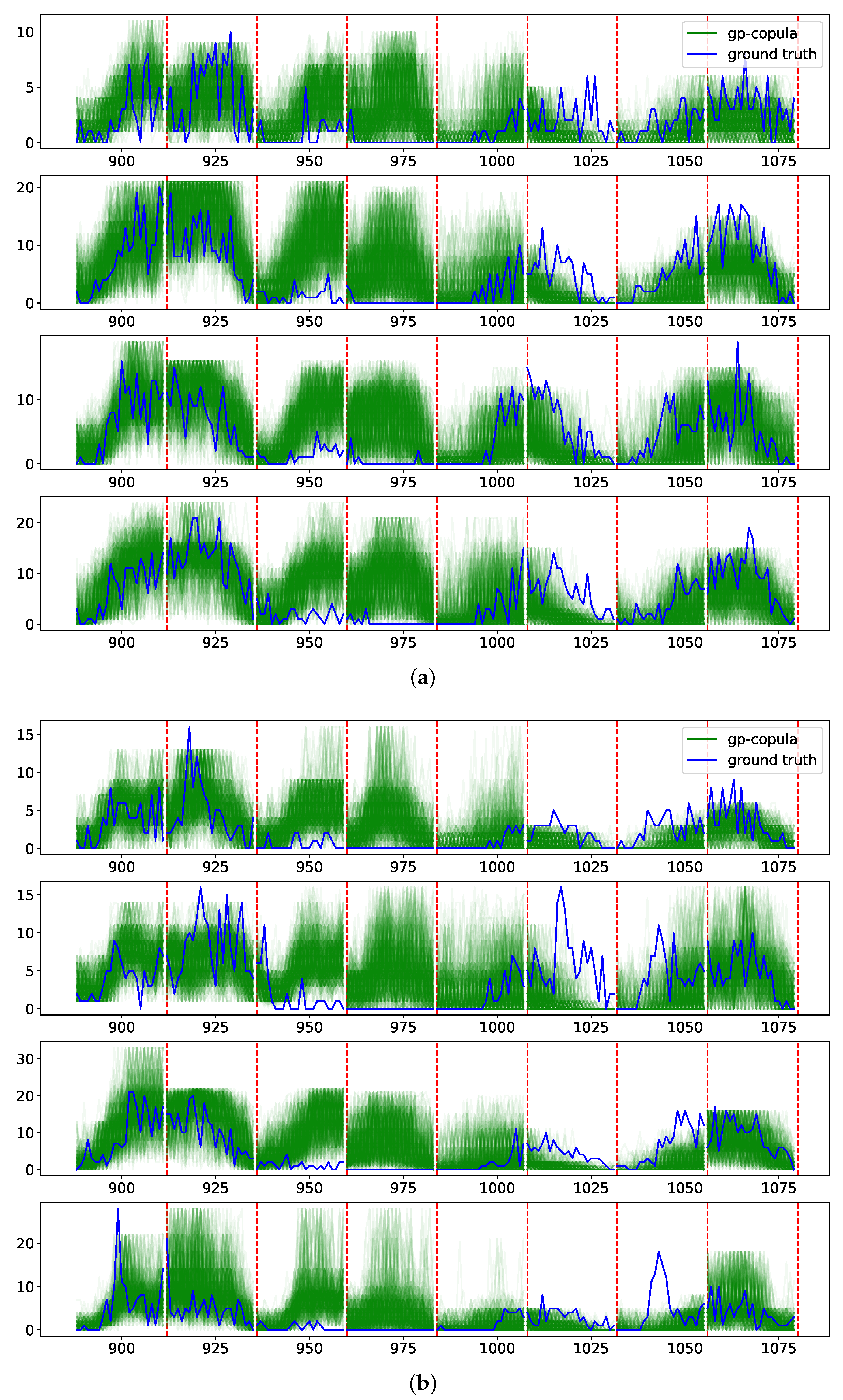 Applsci 12 05104 g004 550