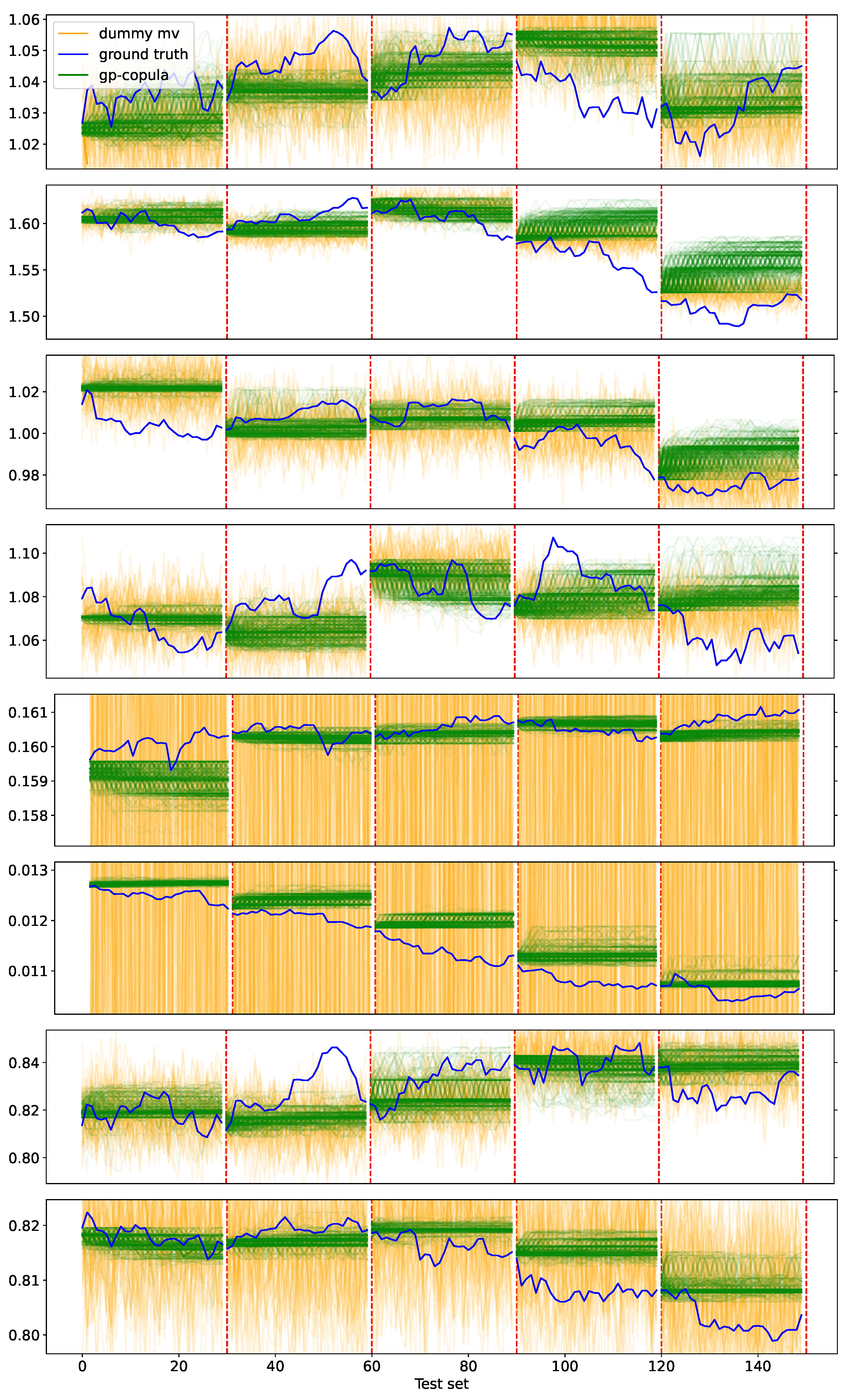 Applsci 12 05104 g0a1 550