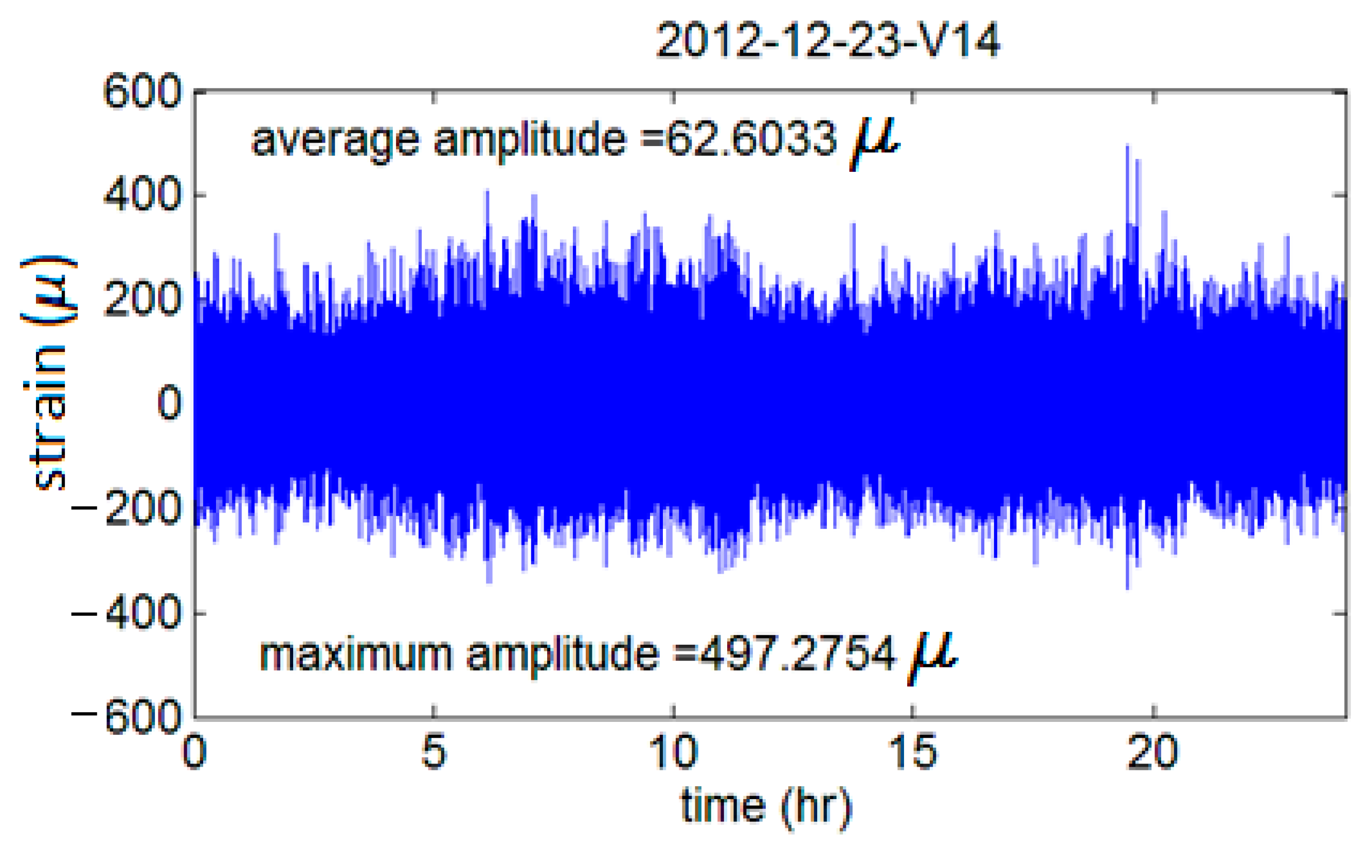 Applsci 12 05107 g003 550