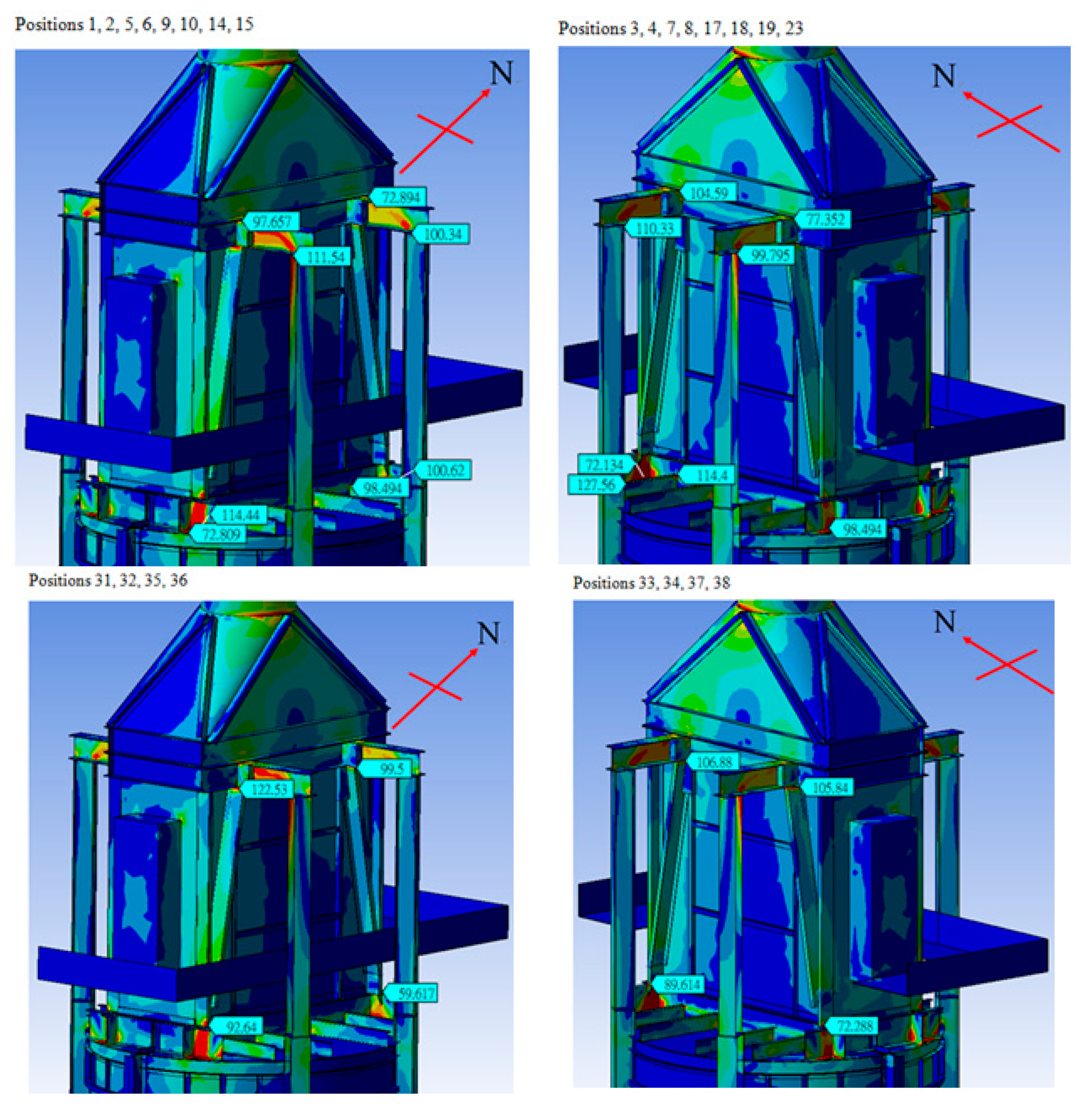 Applsci 12 05107 g005 550