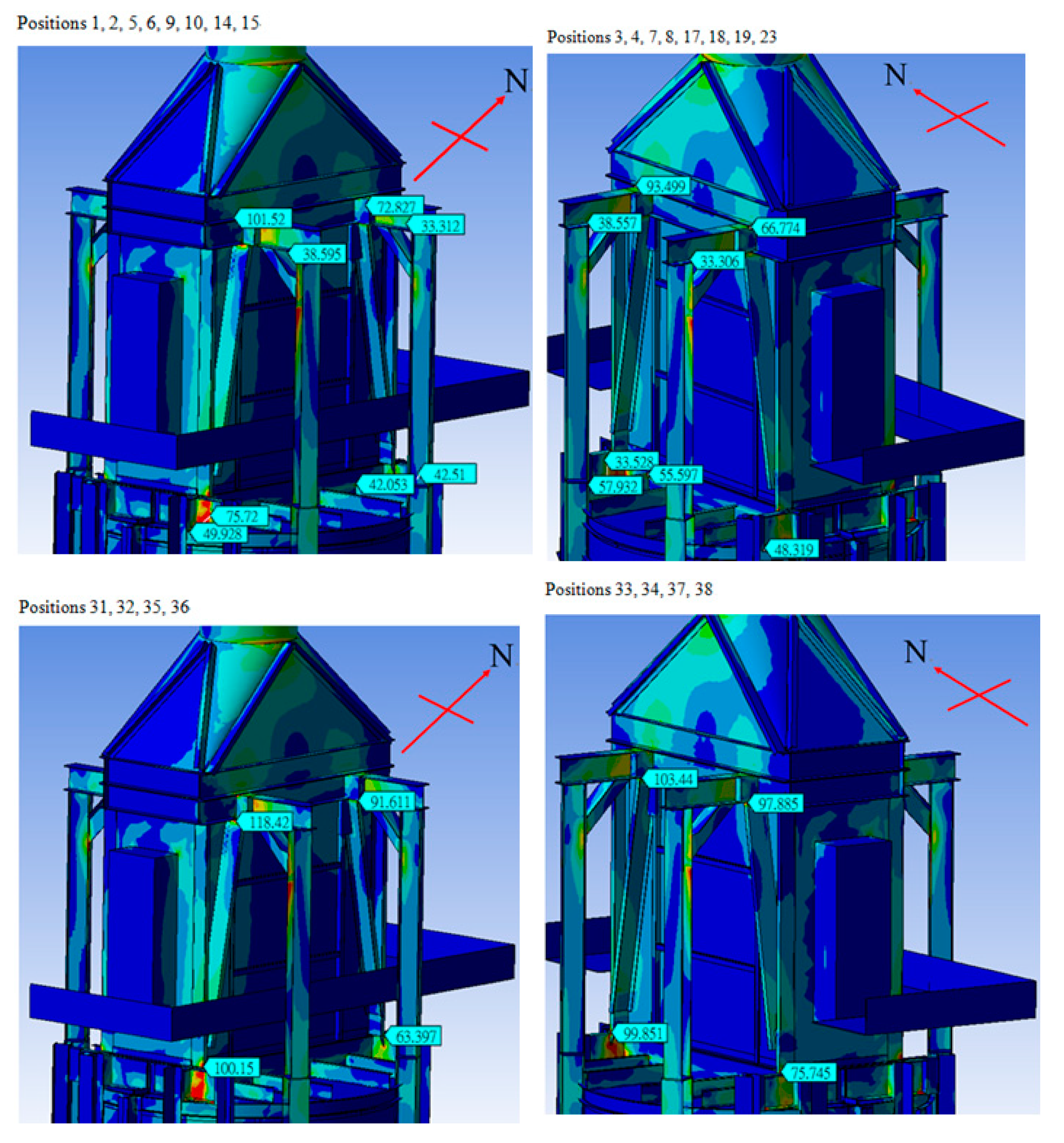 Applsci 12 05107 g007 550