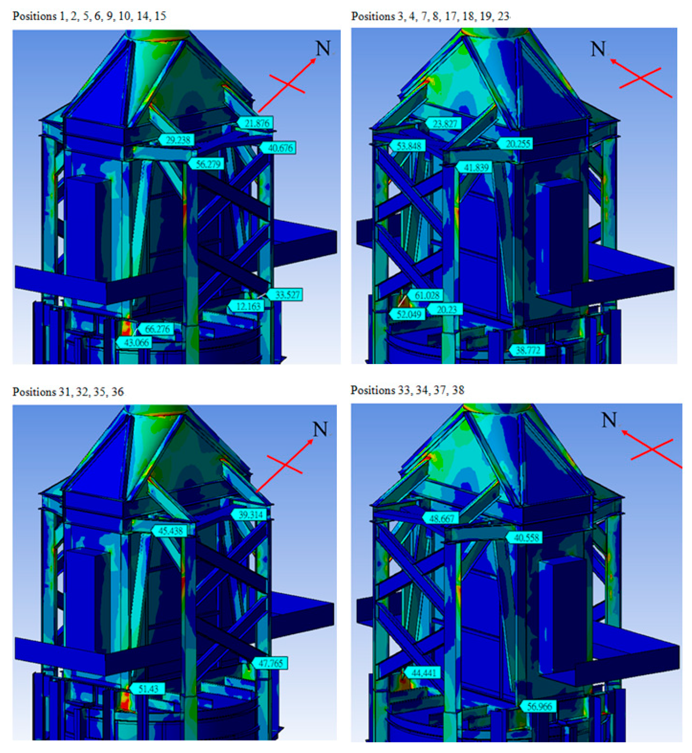 Applsci 12 05107 g009 550