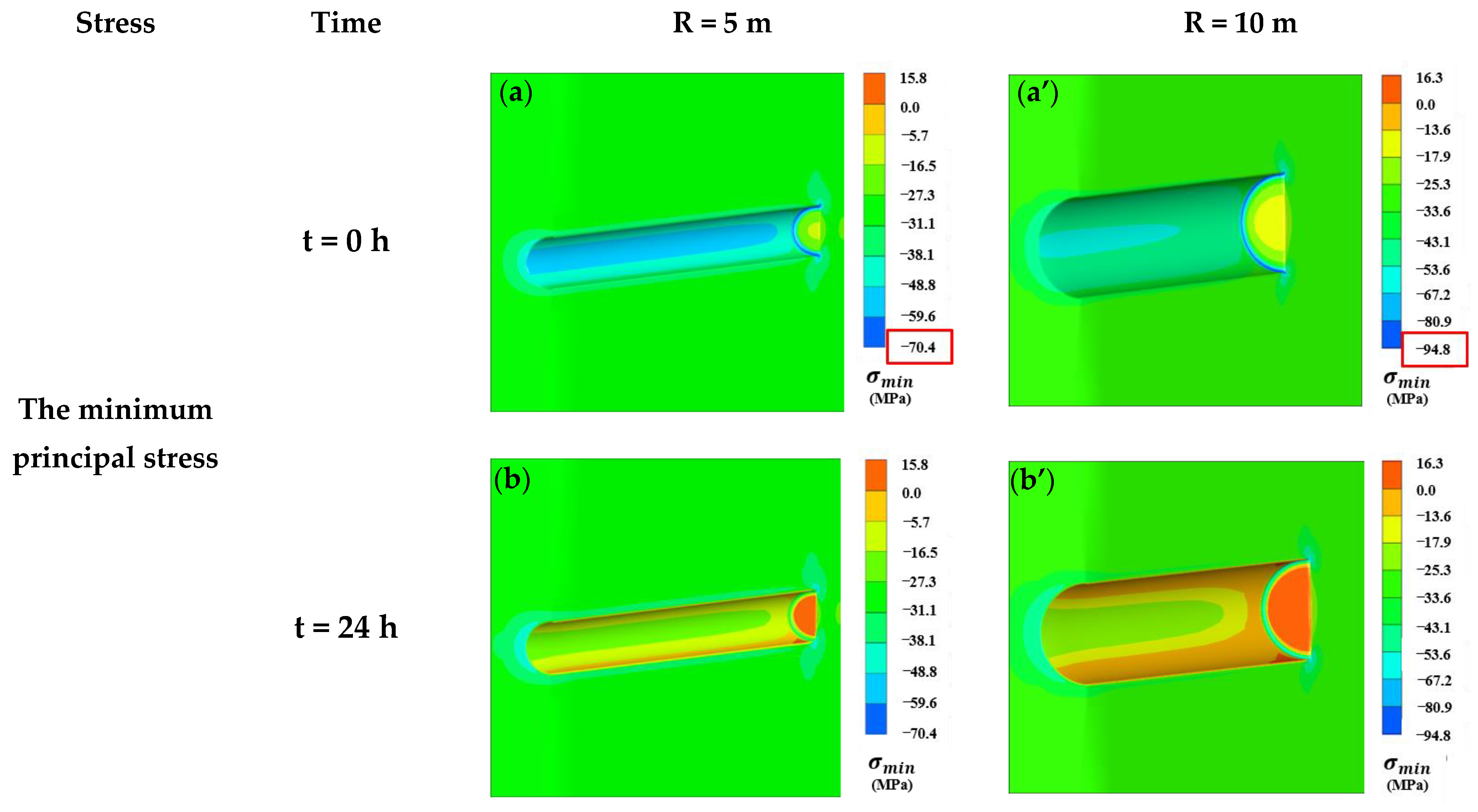 Applsci 12 05108 g011a 550