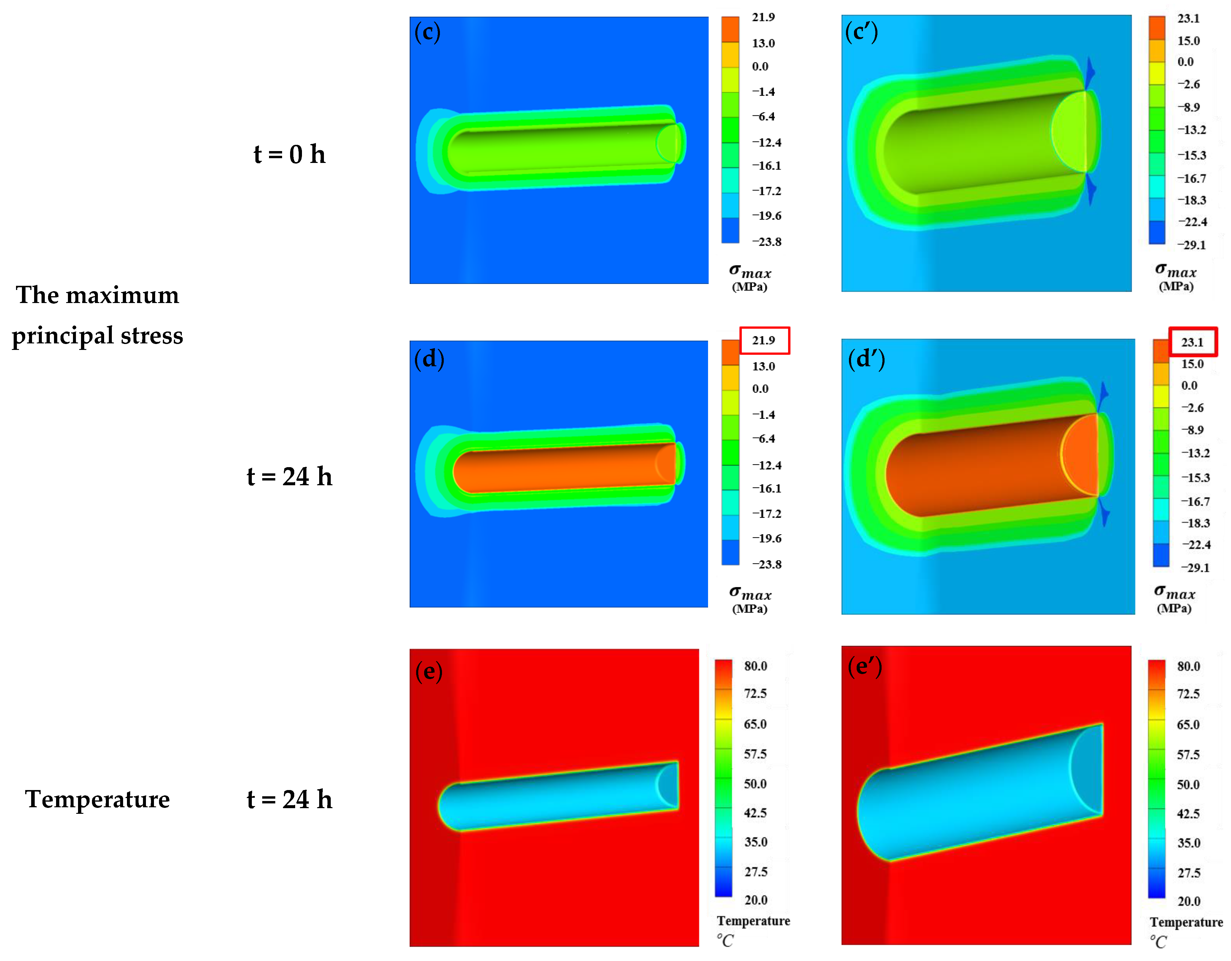 Applsci 12 05108 g011b 550