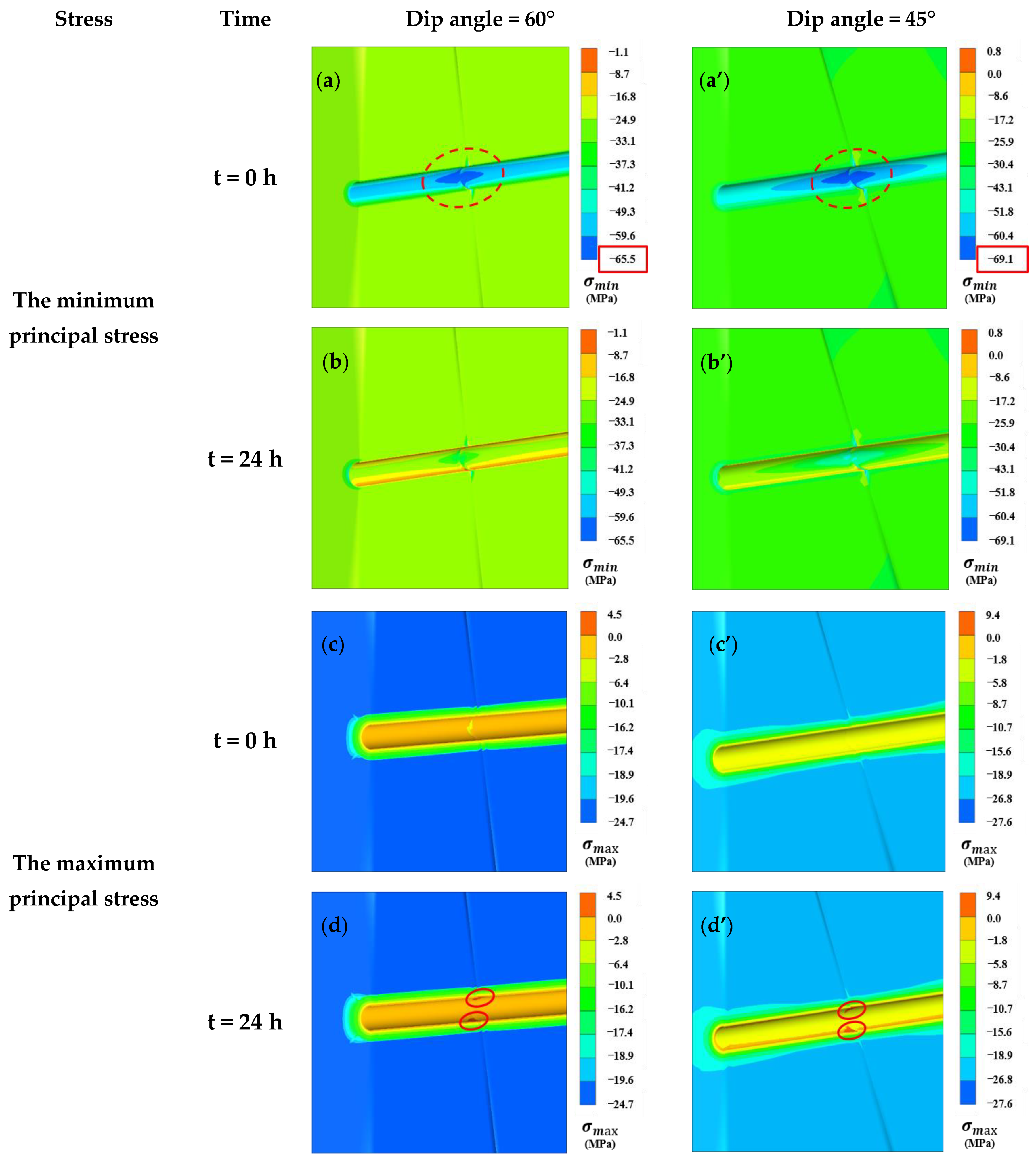 Applsci 12 05108 g015 550