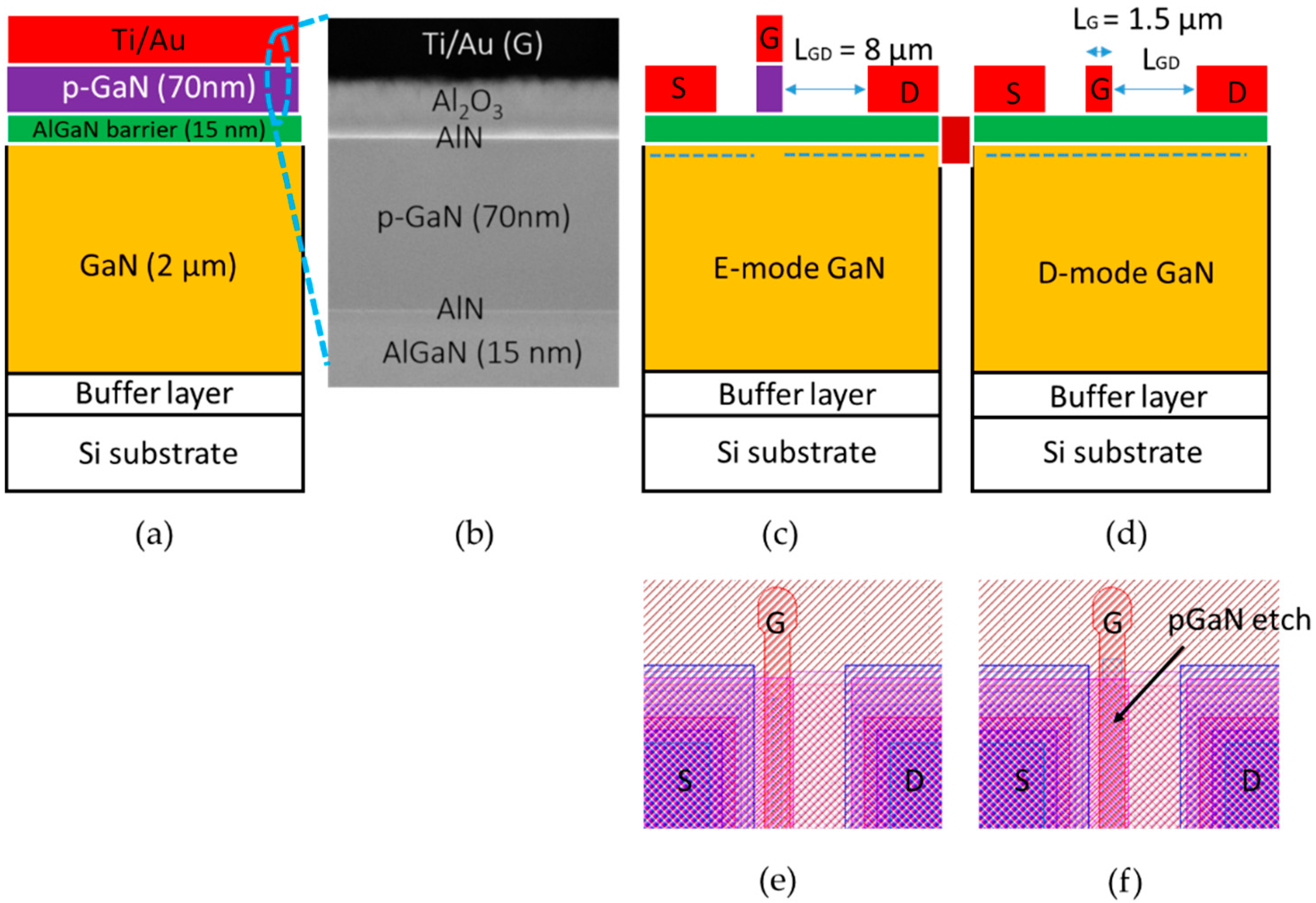 Applsci 12 05109 g001