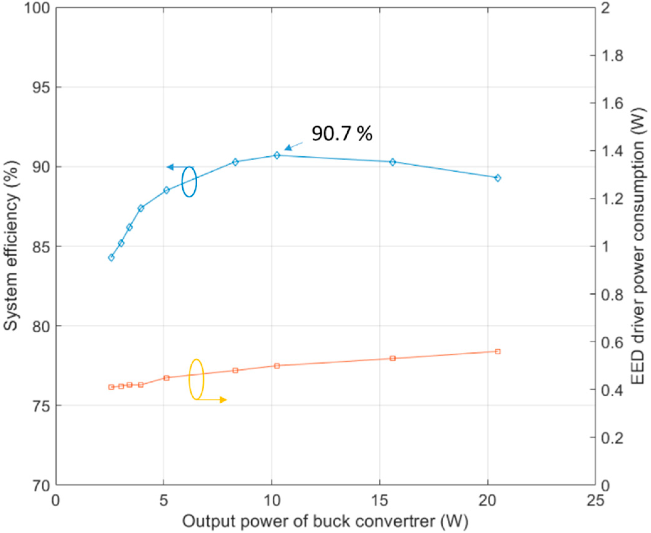 Applsci 12 05109 g008