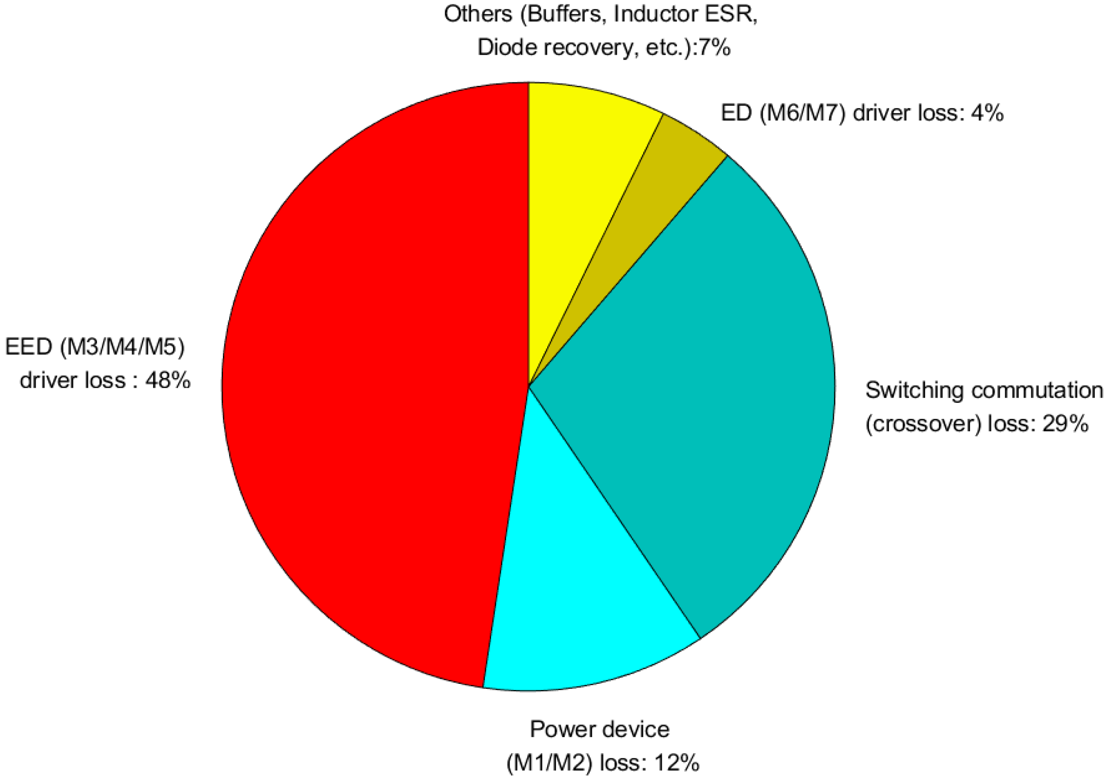 Applsci 12 05109 g009
