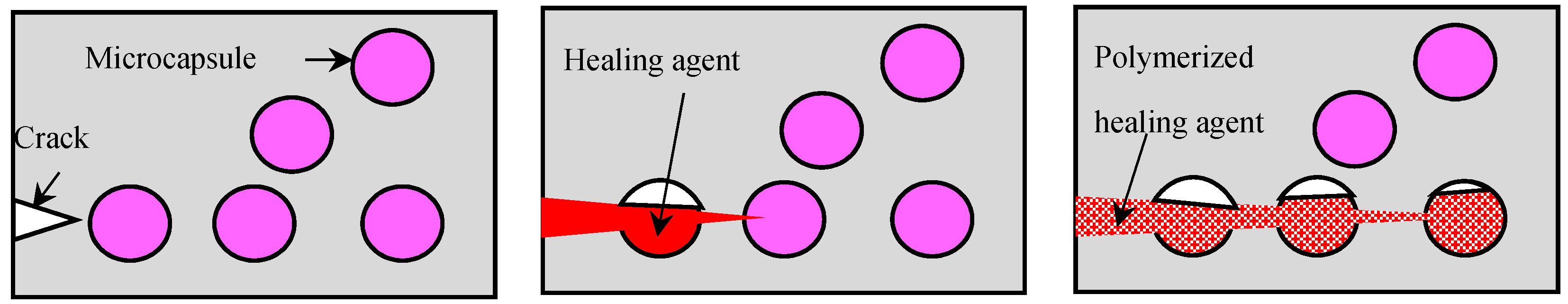 Applsci 12 05112 g001 550