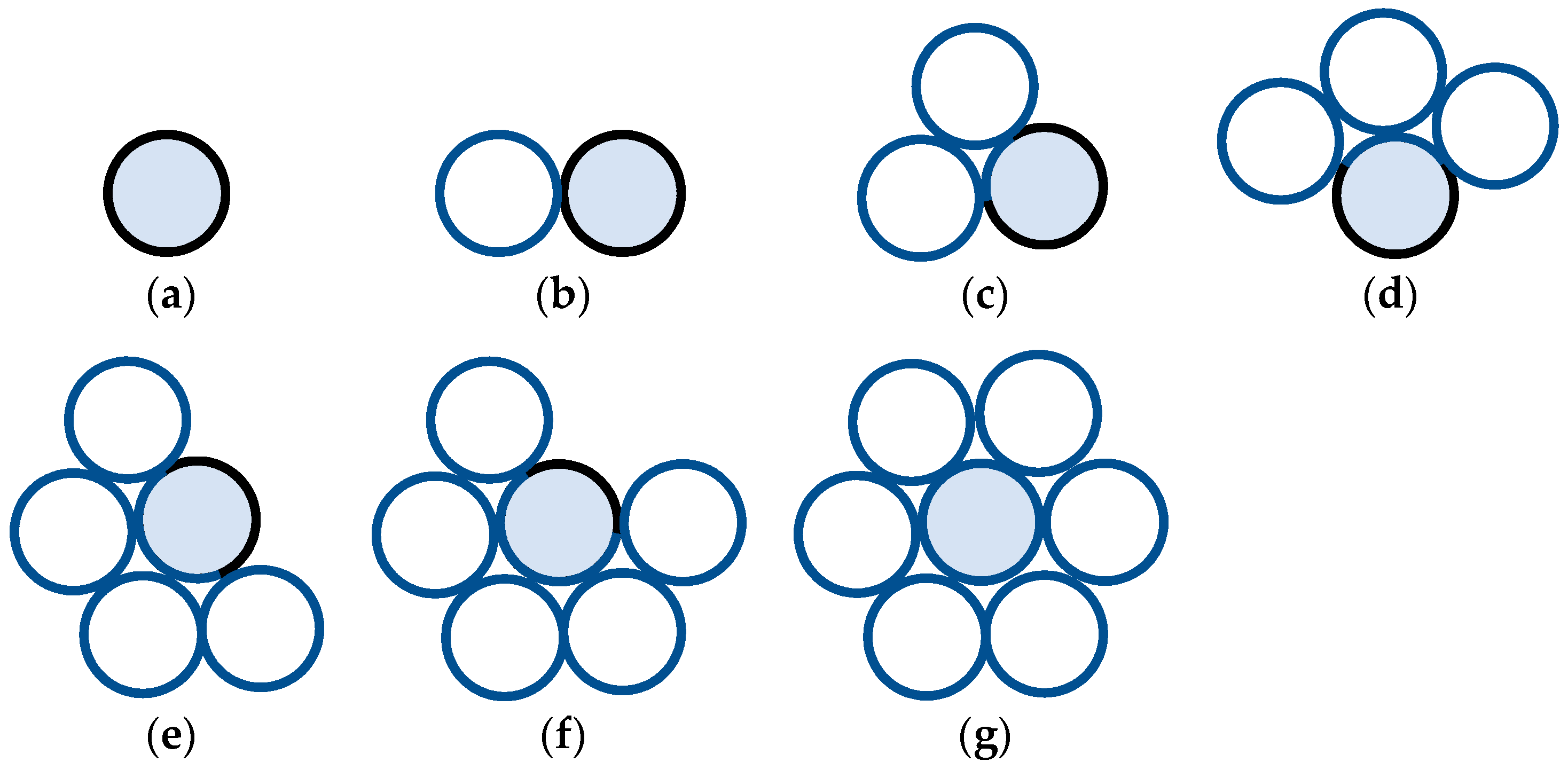 Applsci 12 05112 g002 550