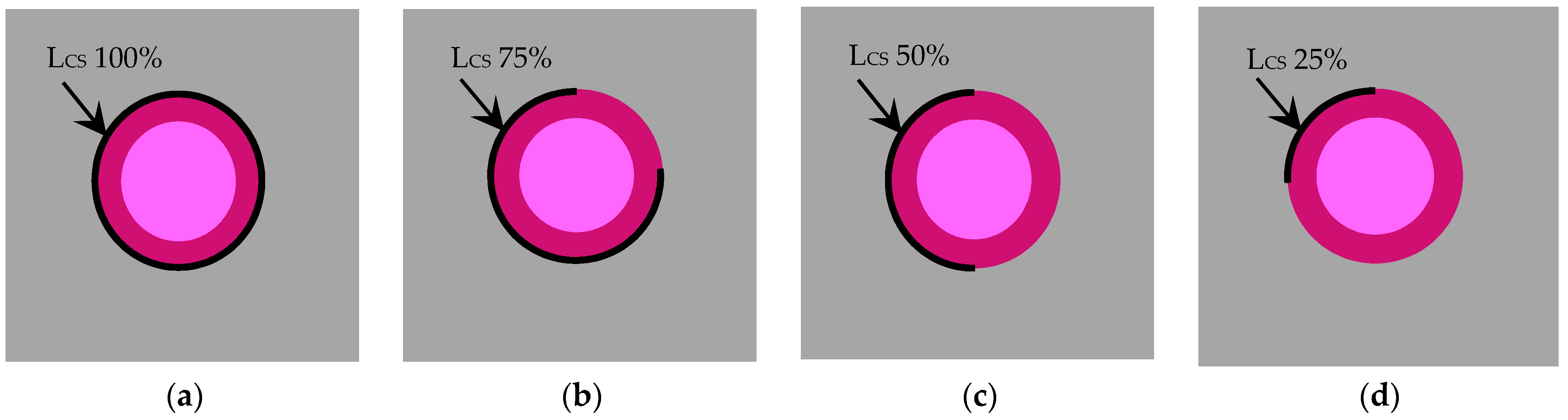 Applsci 12 05112 g008 550