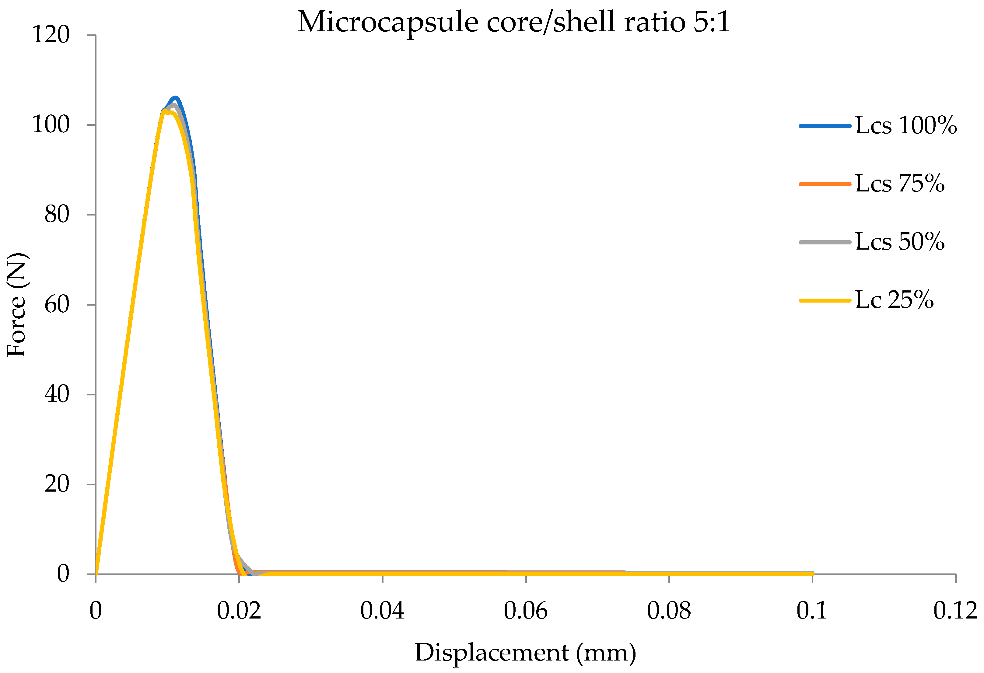 Applsci 12 05112 g011 550