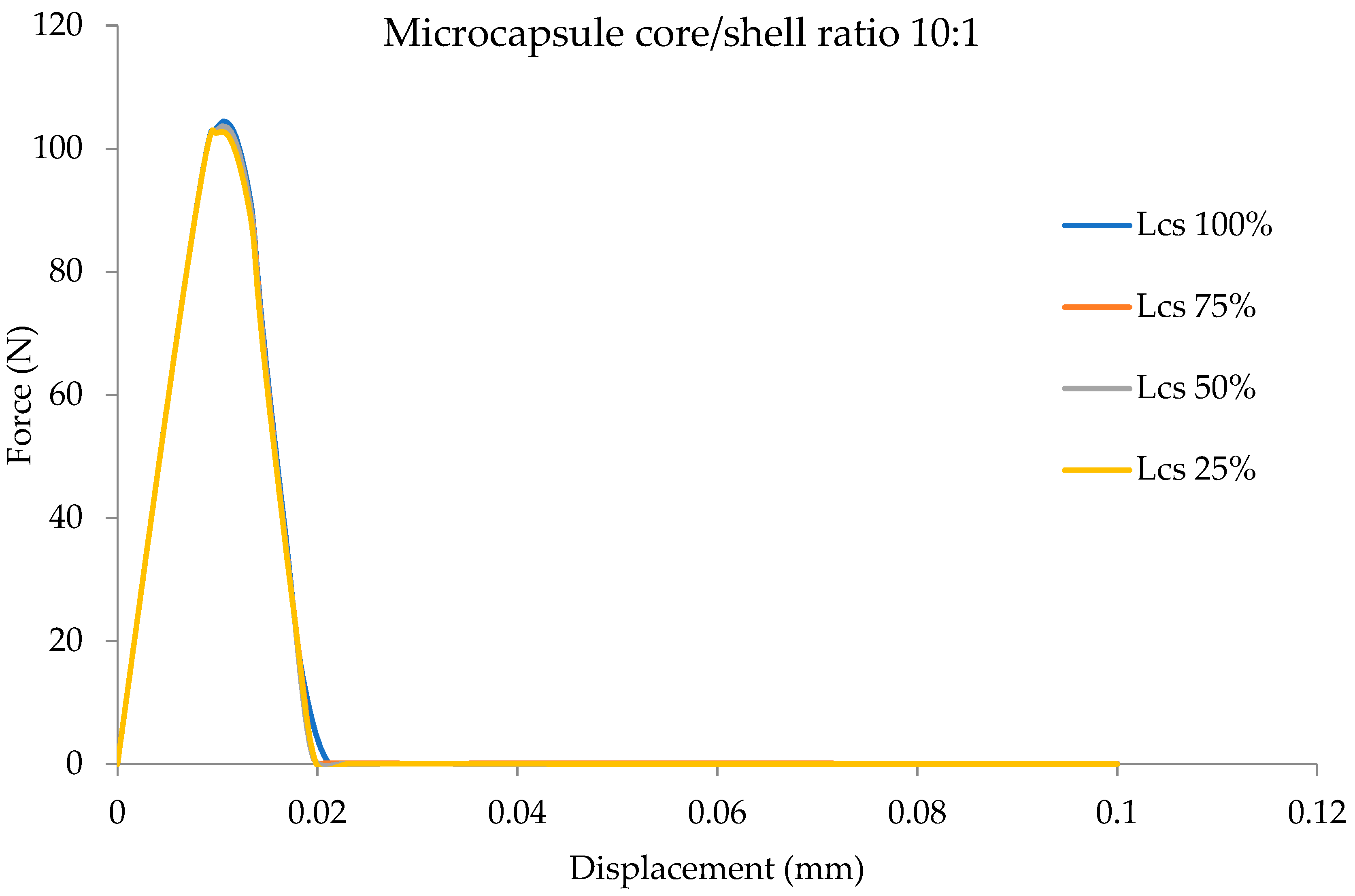Applsci 12 05112 g012 550