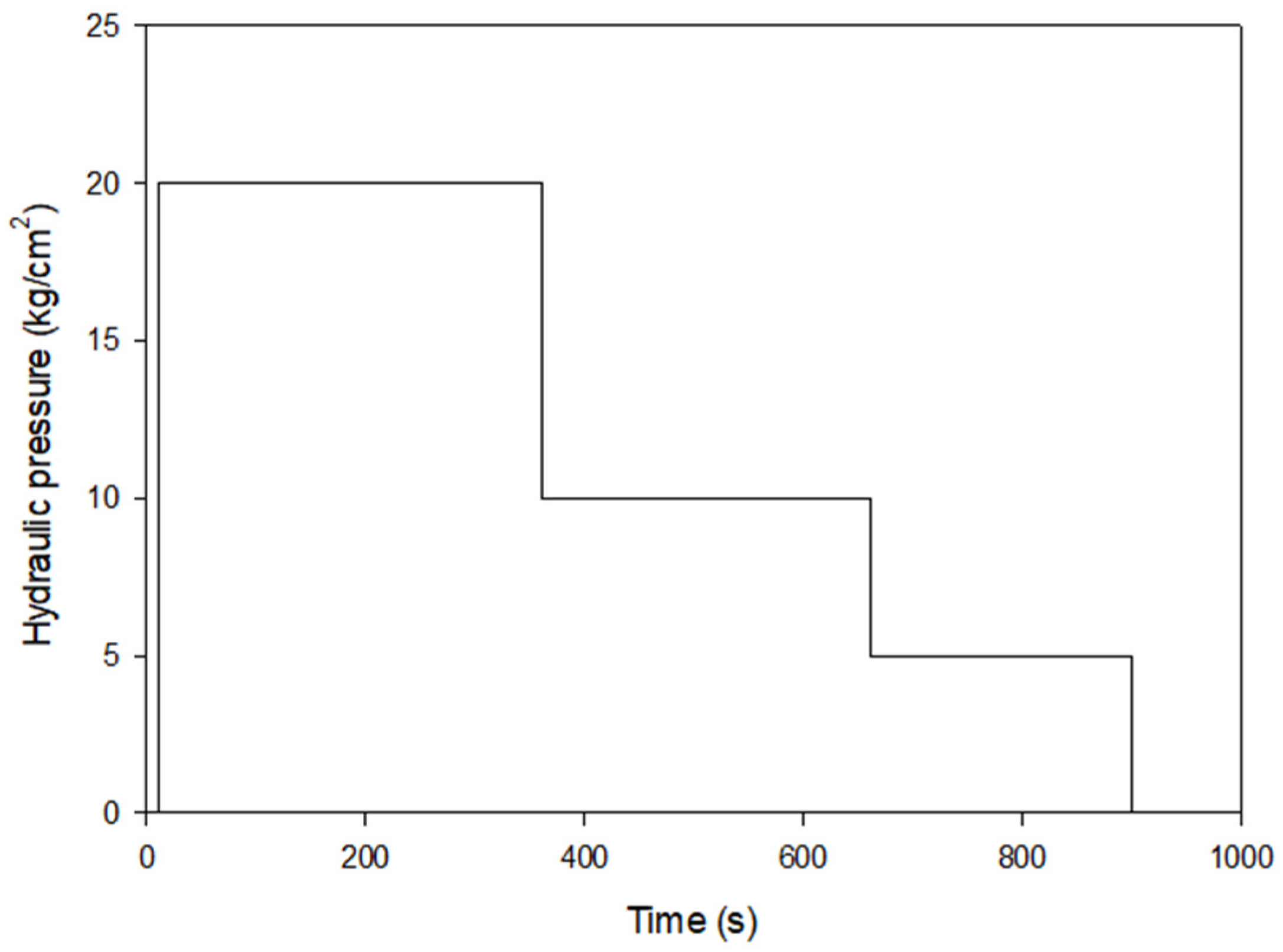 Applsci 12 05114 g001 550