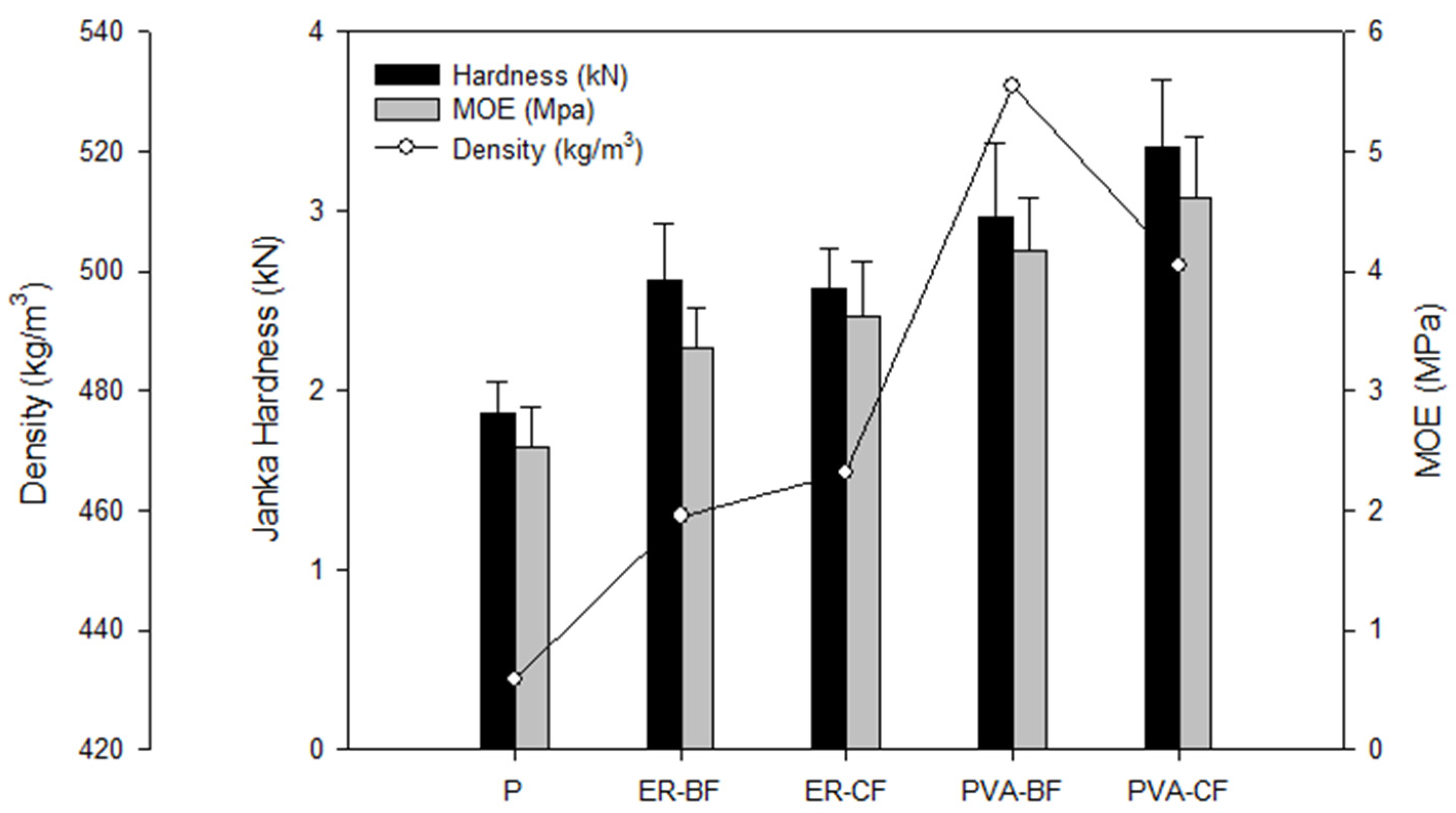 Applsci 12 05114 g008 550