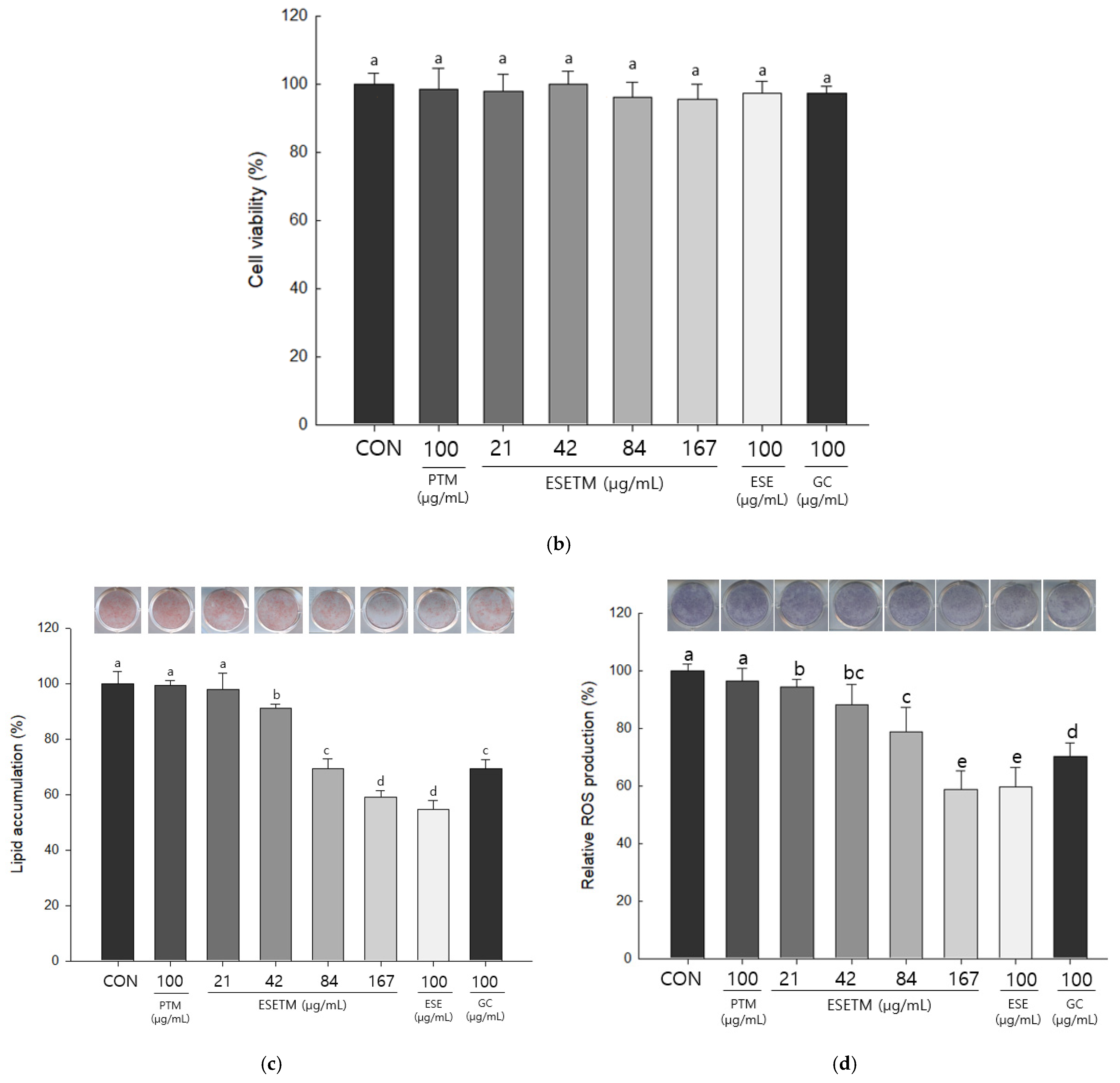 Applsci 12 05115 g003b