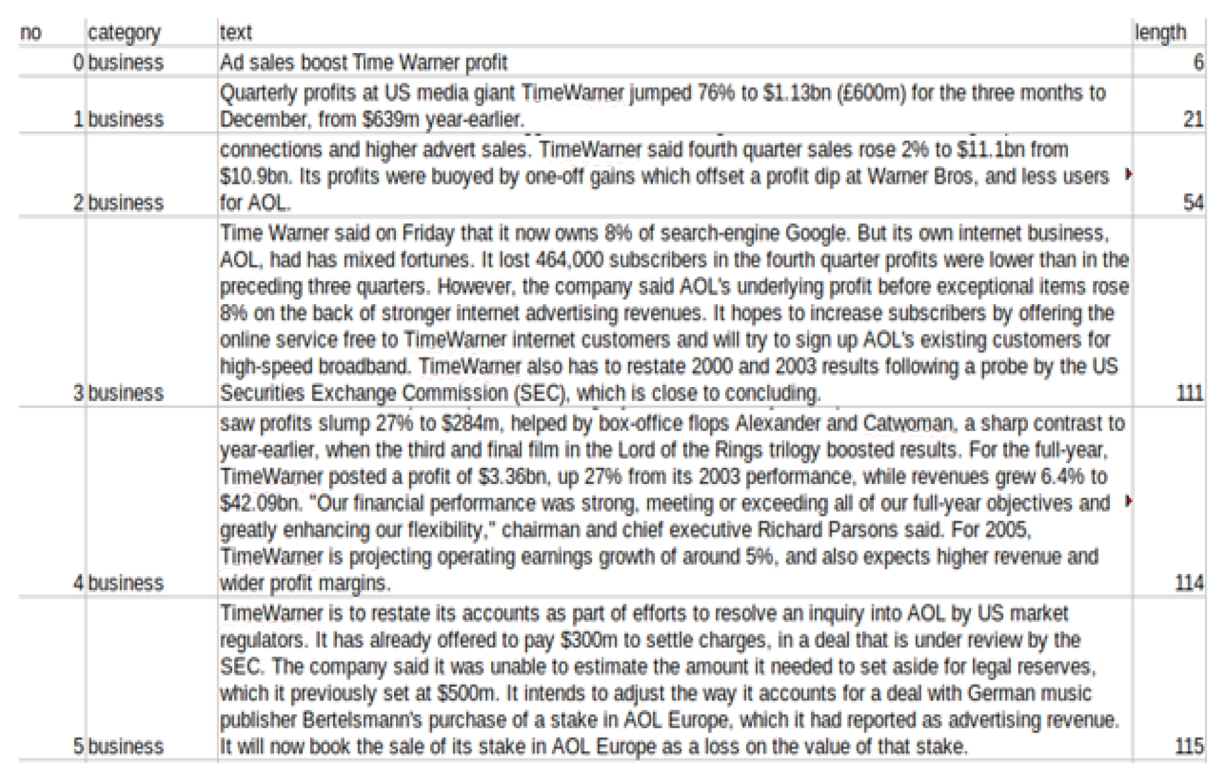 Applsci 12 05119 g002 550