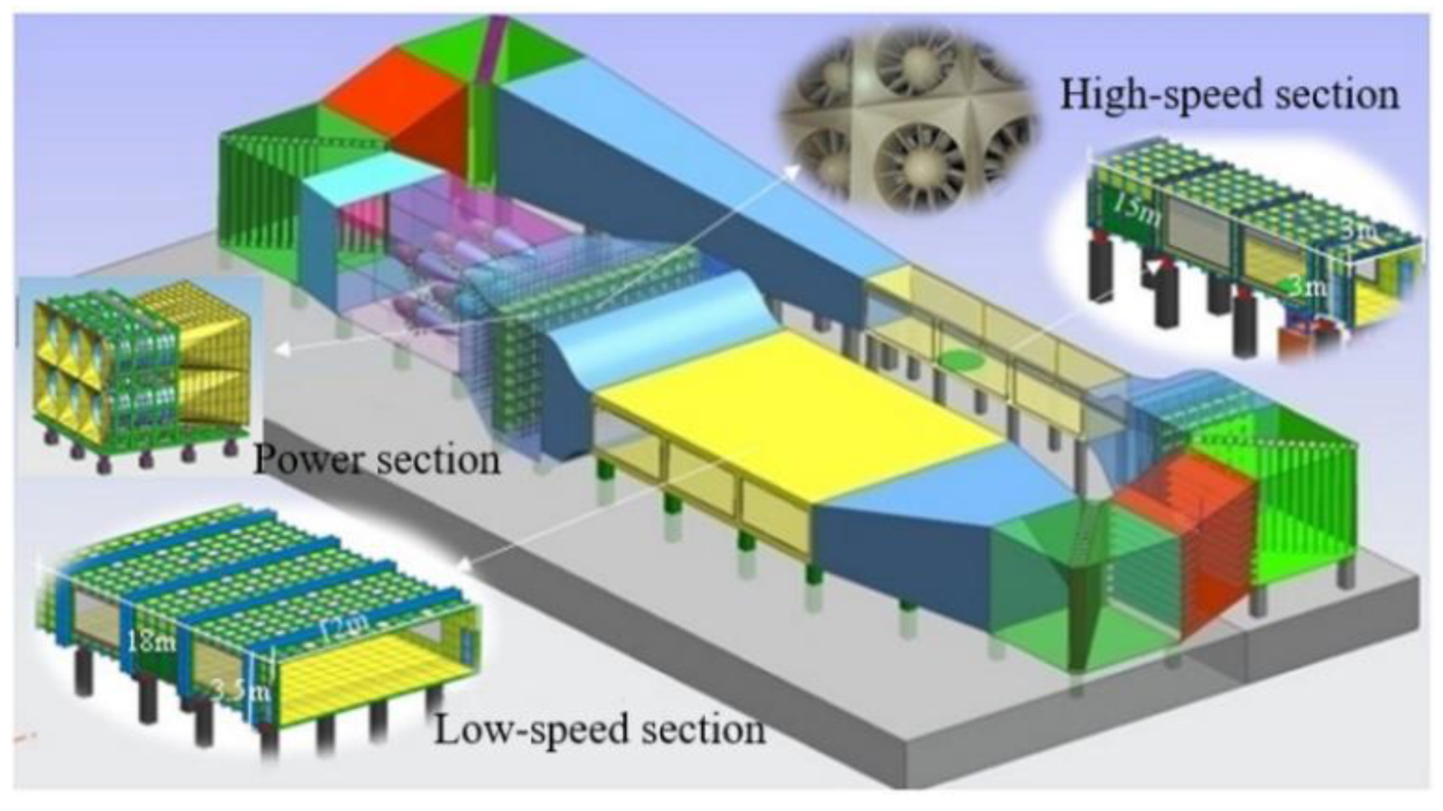 Applsci 12 05124 g004 550