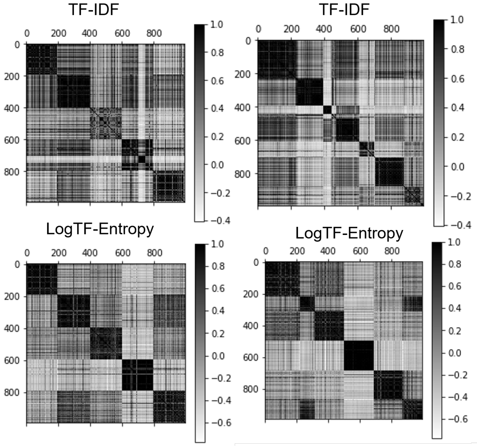 Applsci 12 05125 g003 550