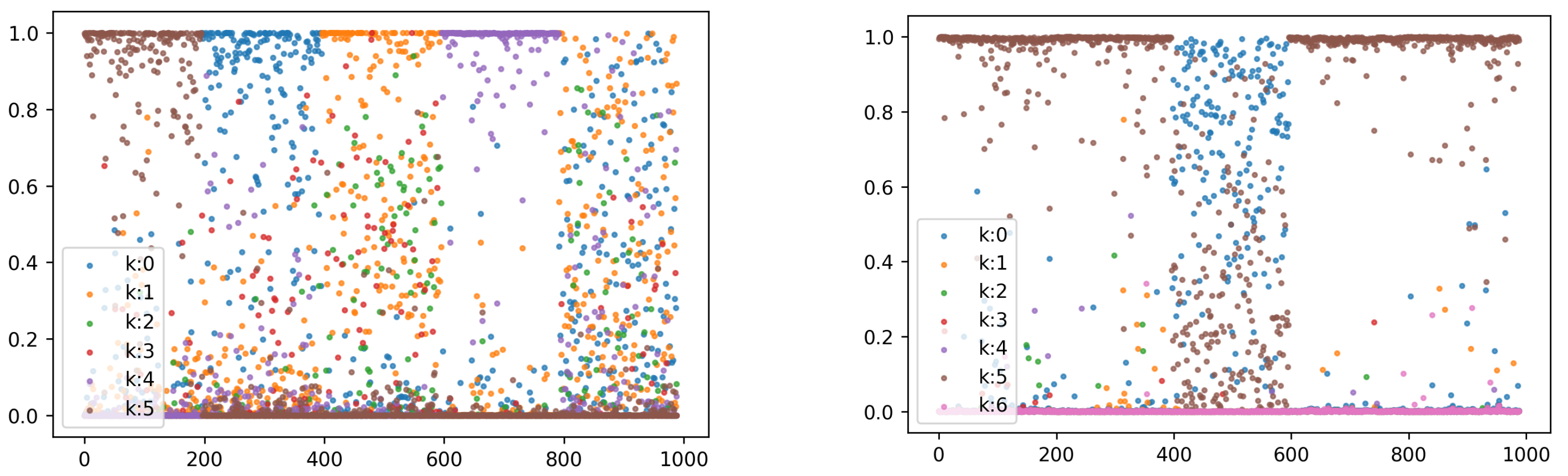 Applsci 12 05125 g004 550