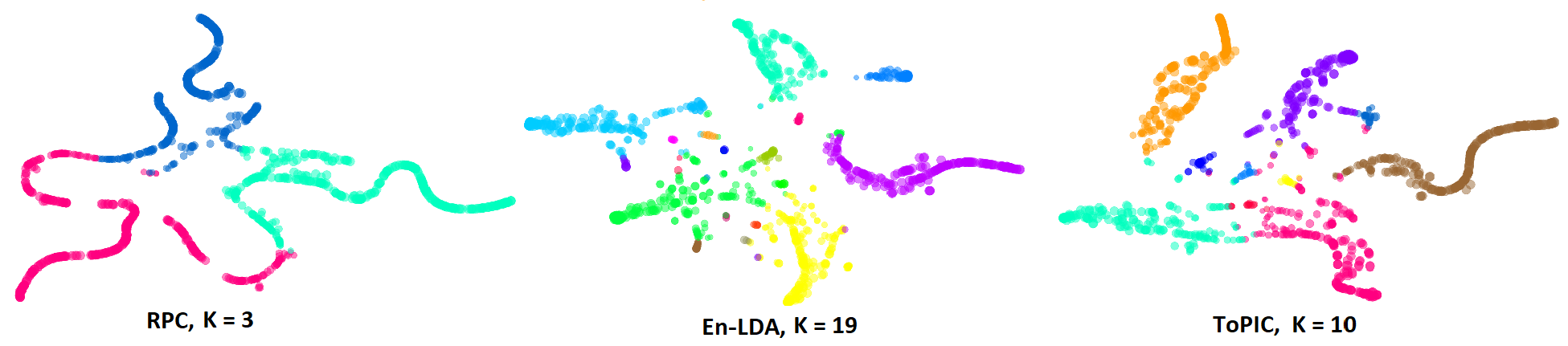 Applsci 12 05125 g008 550