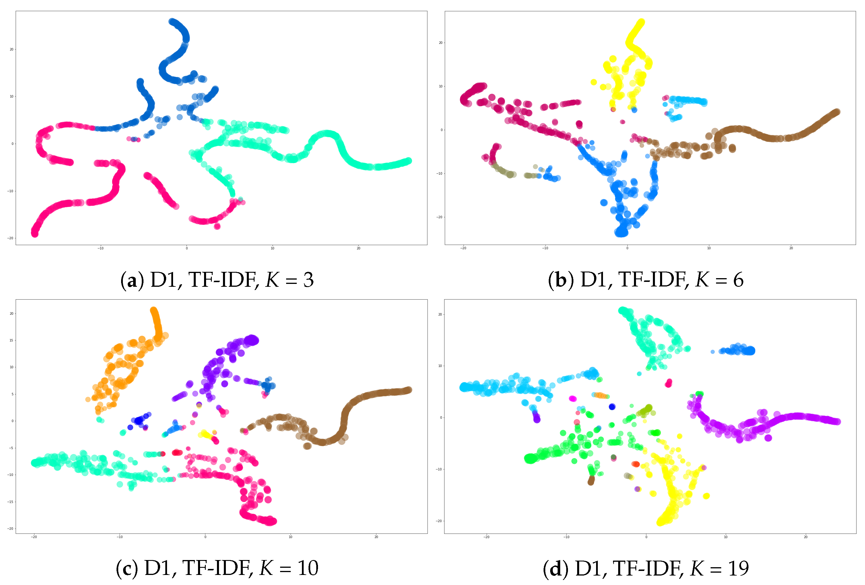Applsci 12 05125 g010 550