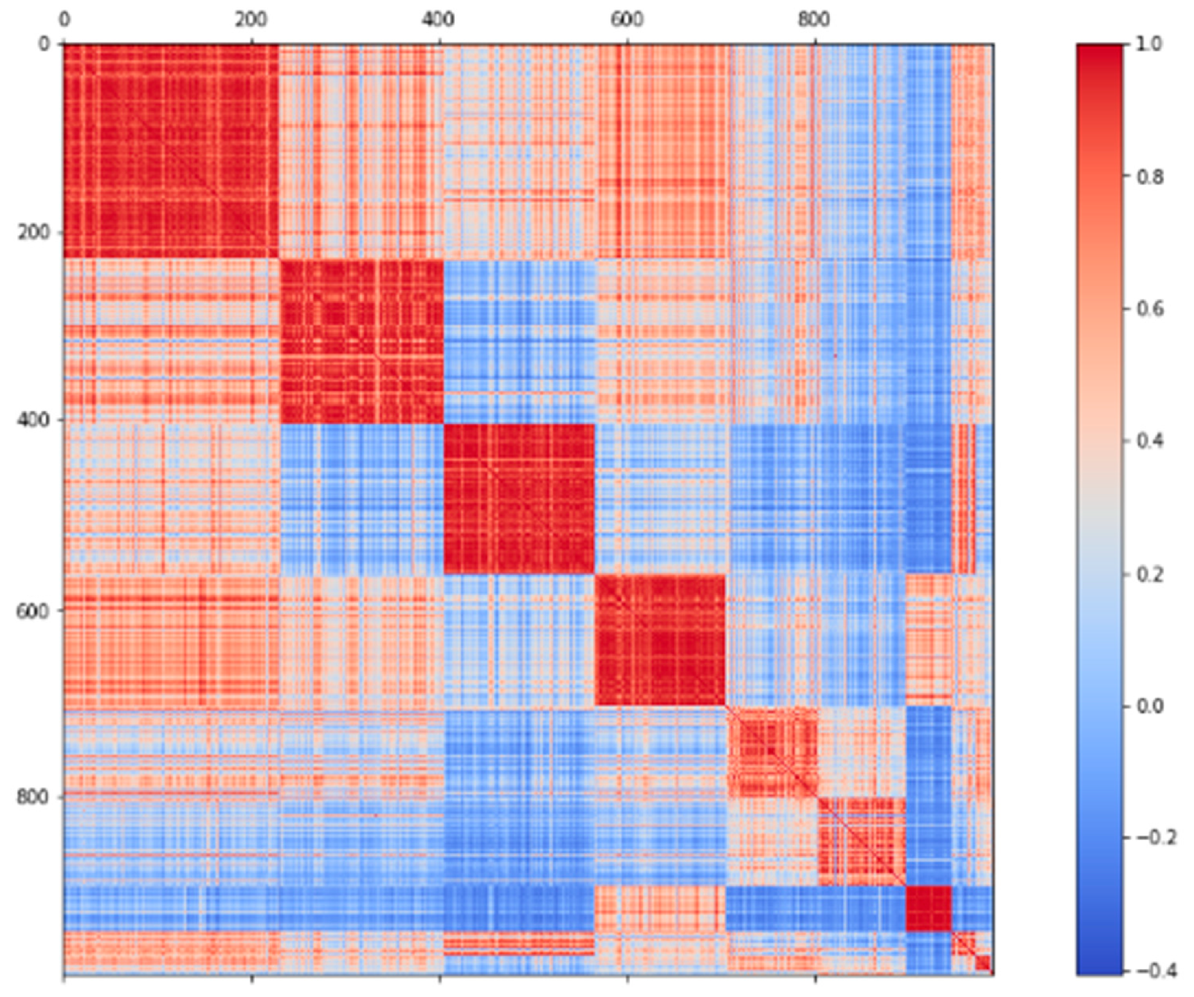 Applsci 12 05125 g013 550