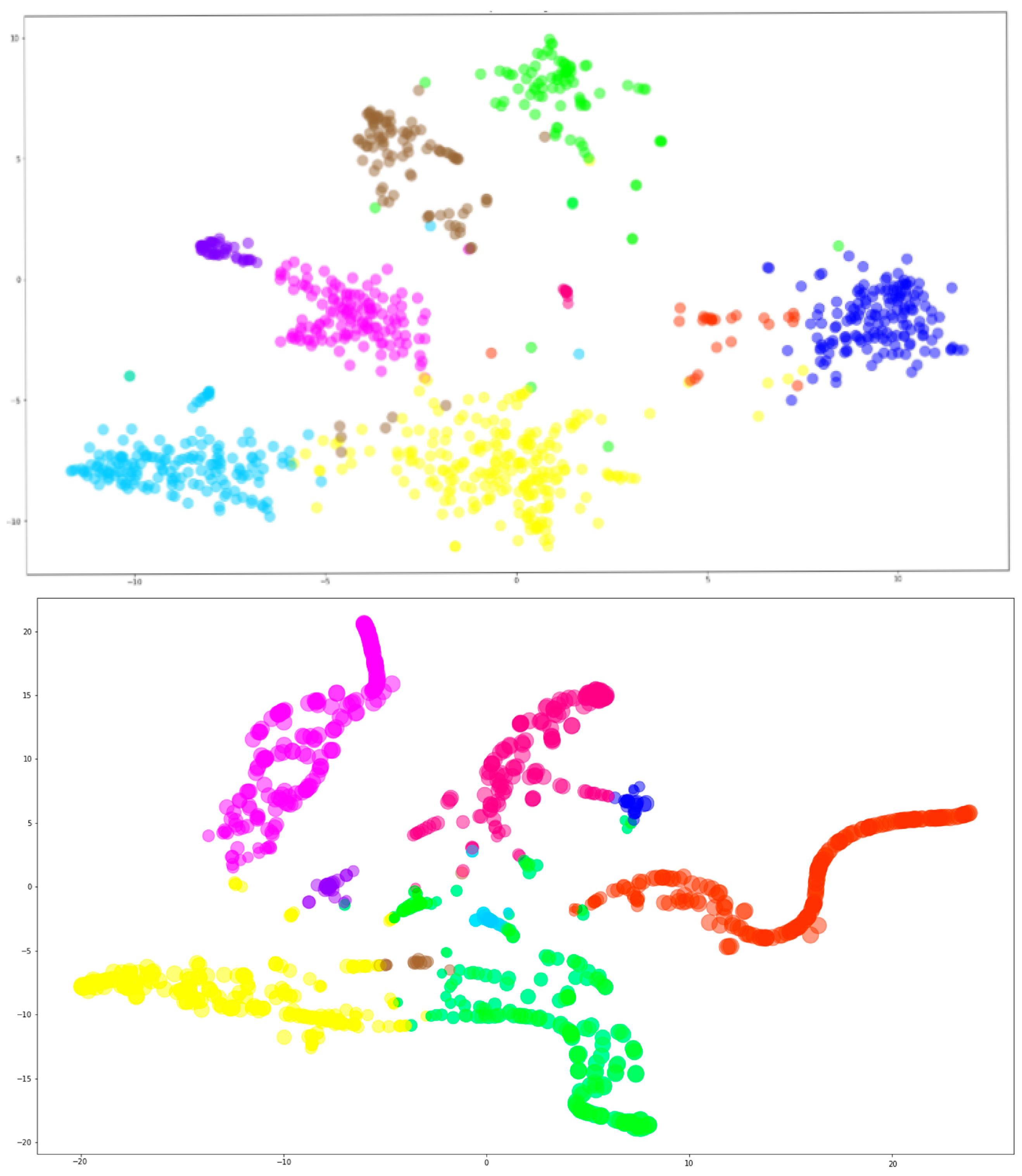 Applsci 12 05125 g015 550