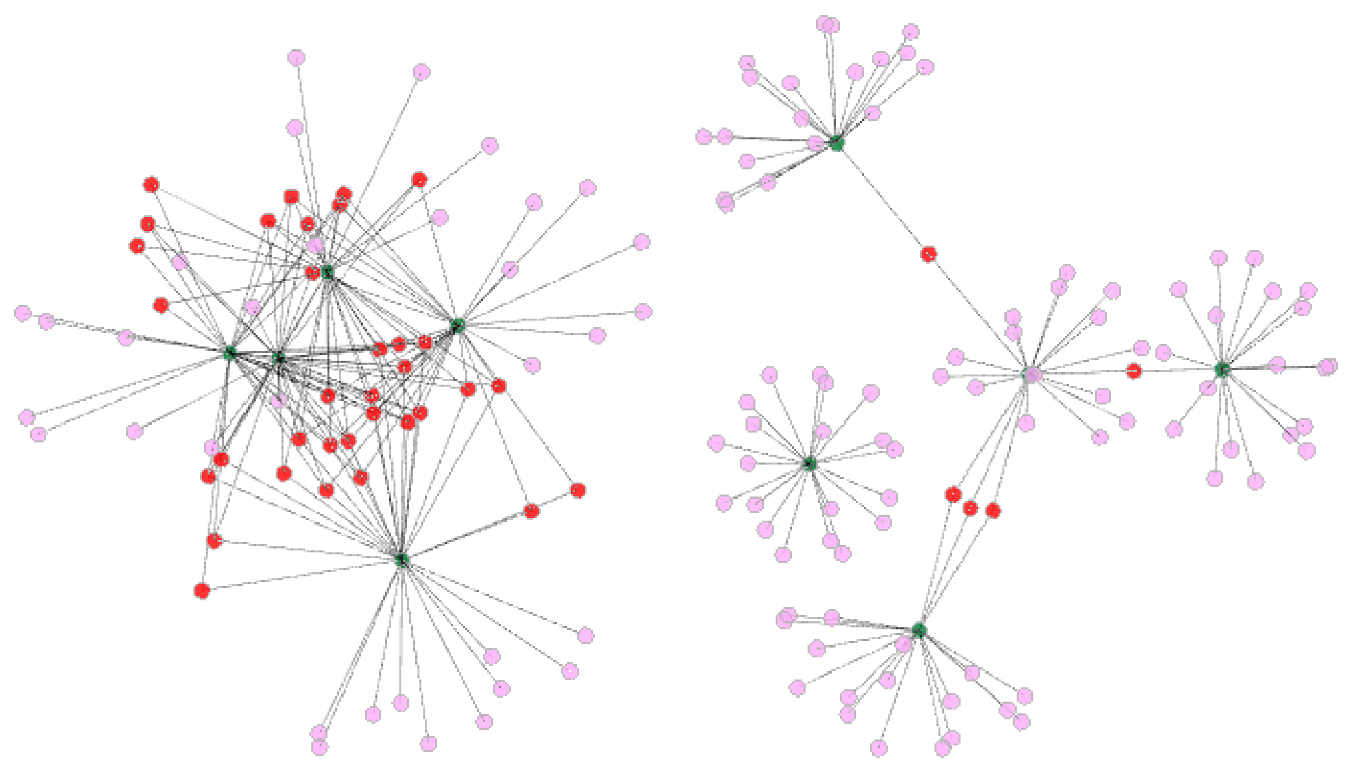 Applsci 12 05125 g018 550