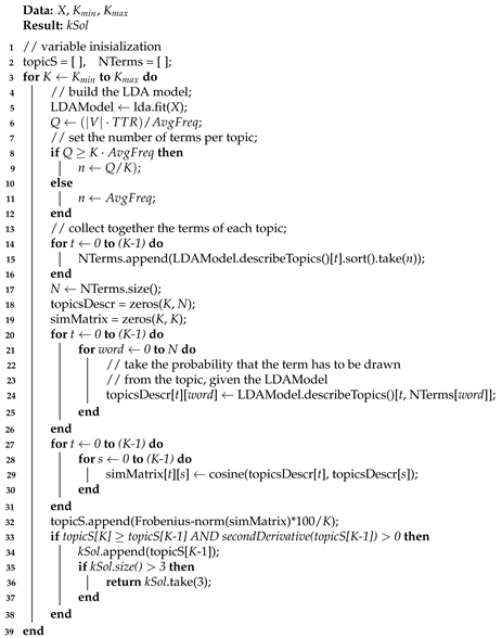 Applsci 12 05125 i001