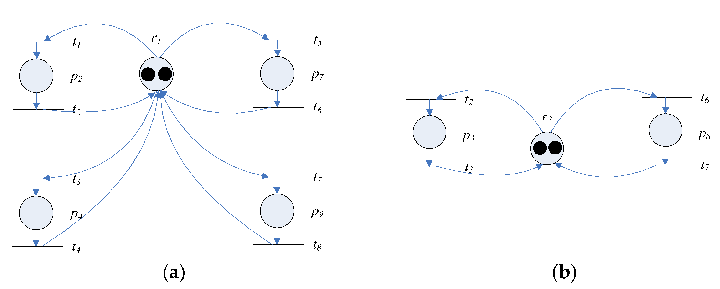 Applsci 12 05129 g001 550