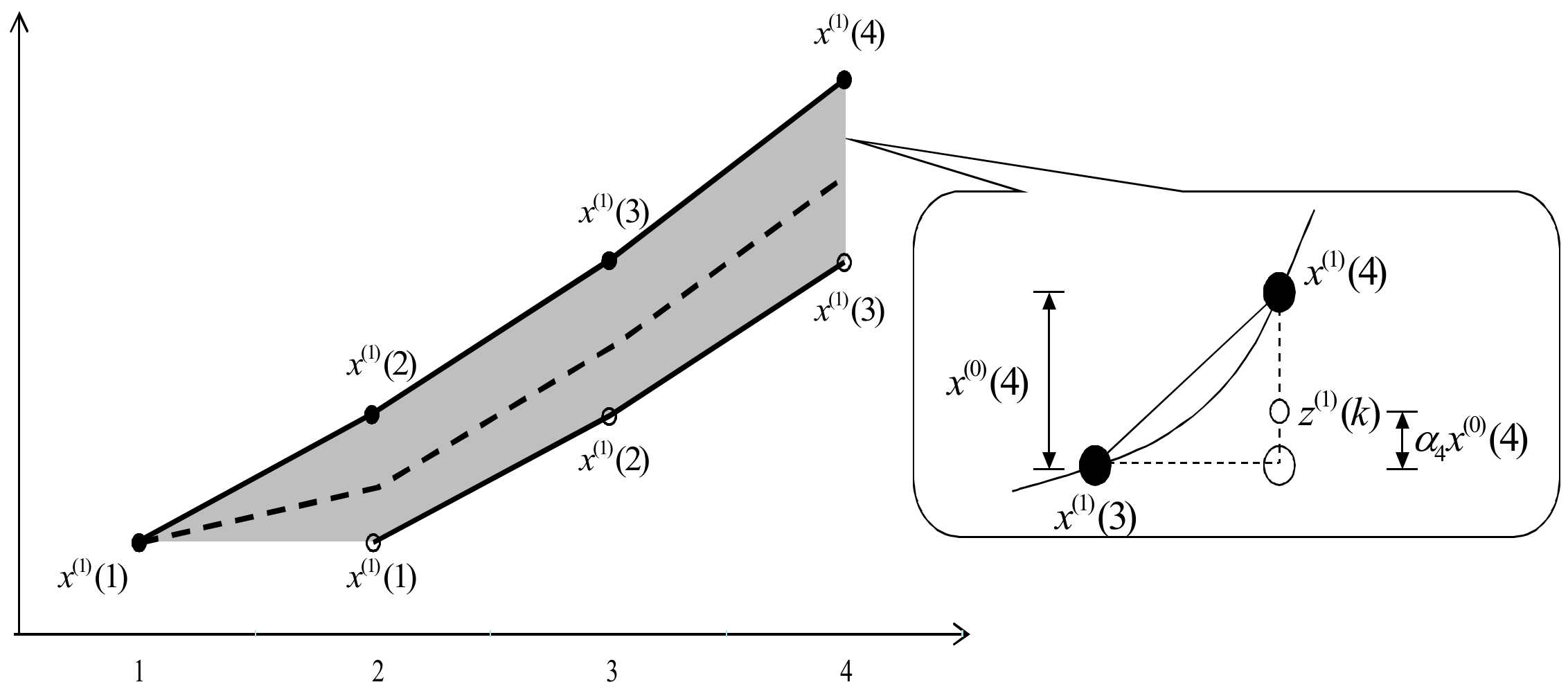 Applsci 12 05131 g002