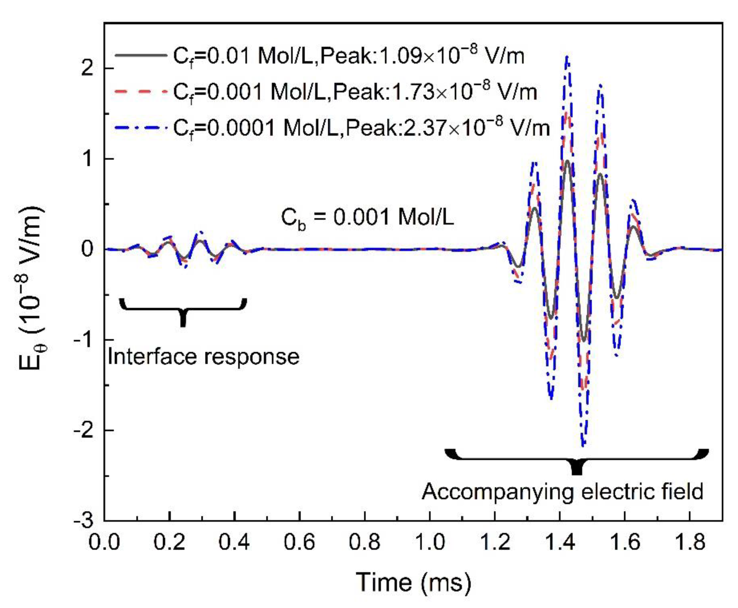 Applsci 12 05132 g003 Applsci 12 05132 g003