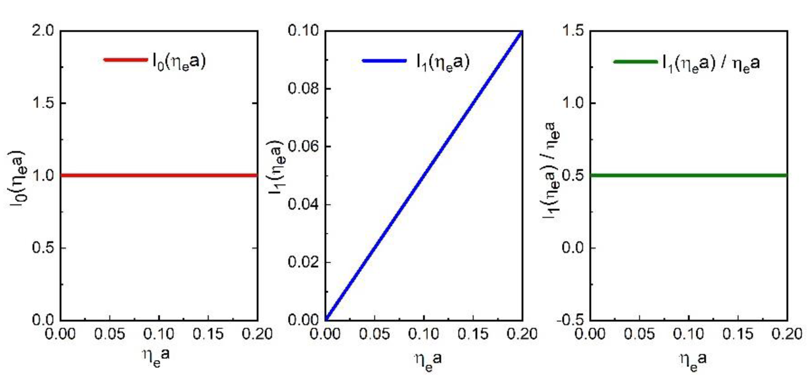Applsci 12 05132 g005 Applsci 12 05132 g005