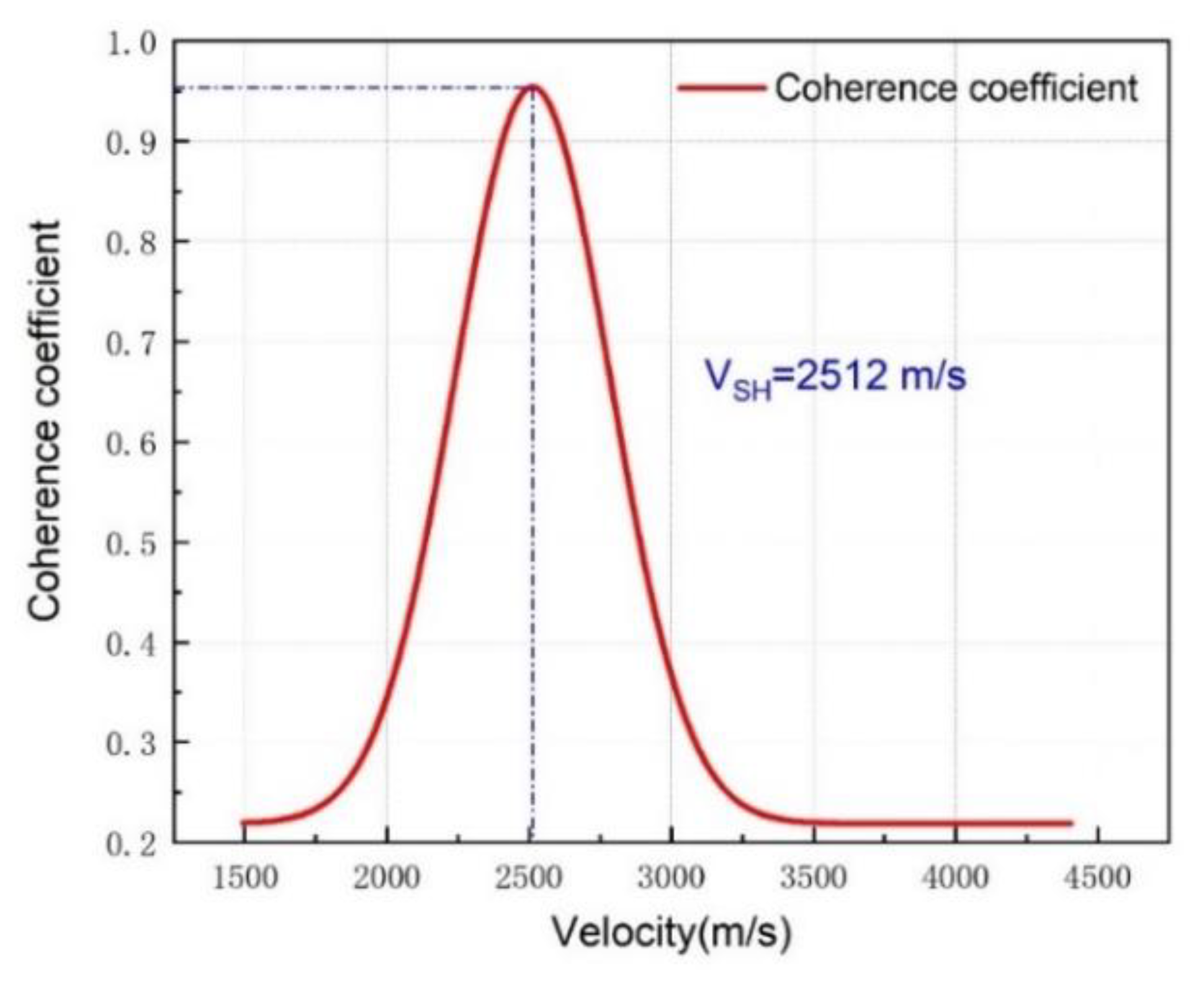 Applsci 12 05132 g010 Applsci 12 05132 g010