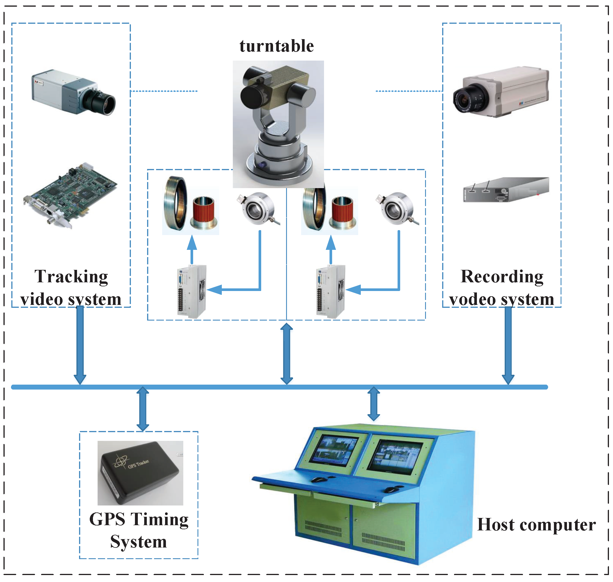 Applsci 12 05133 g003