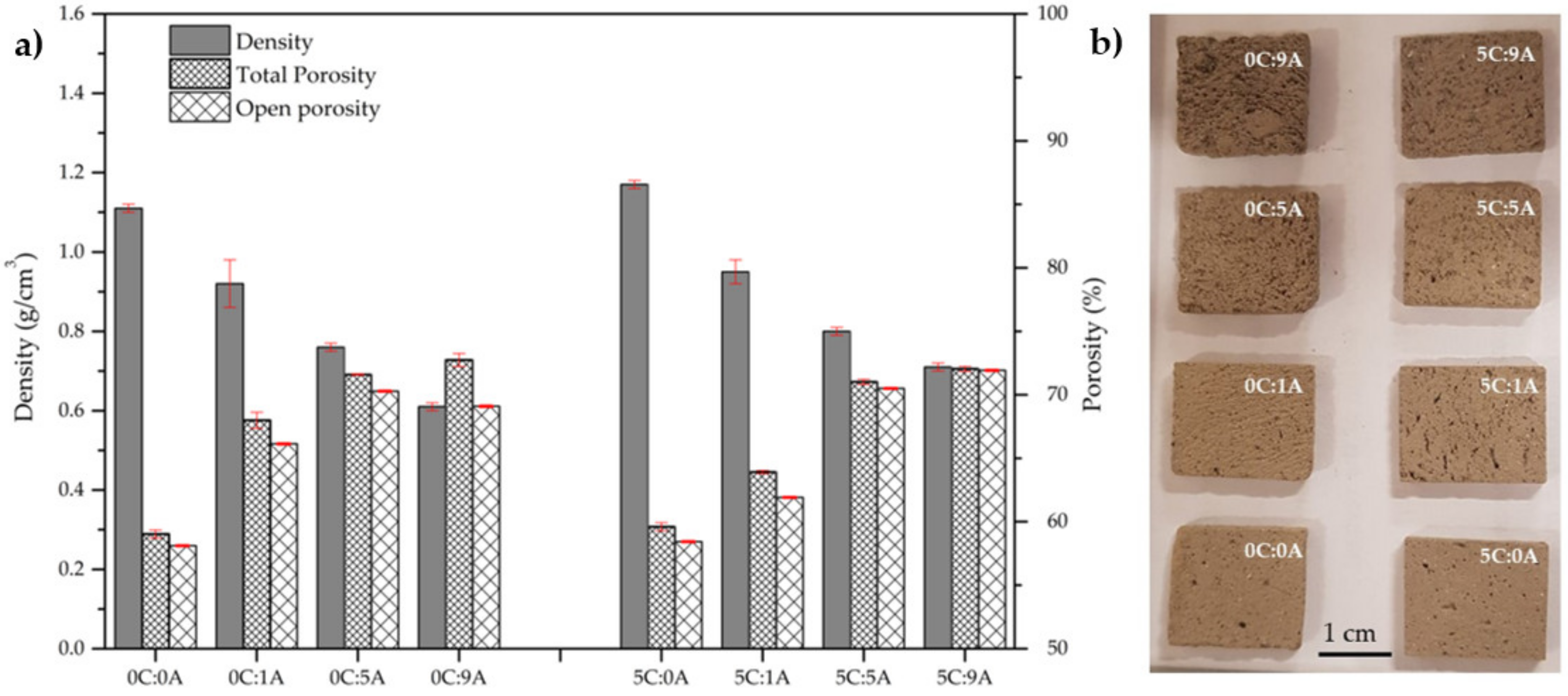 Applsci 12 05134 g004 550