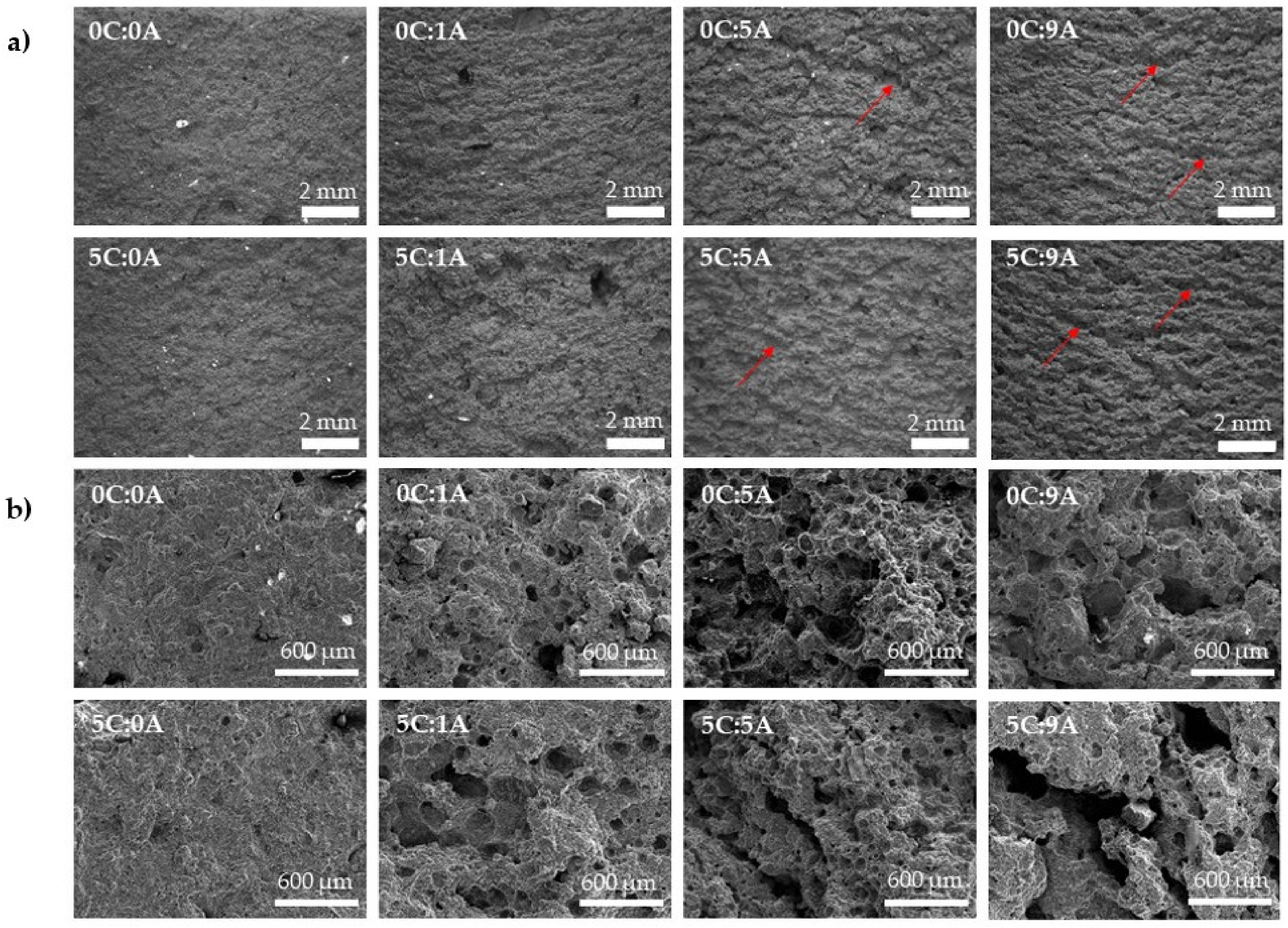 Applsci 12 05134 g005 550