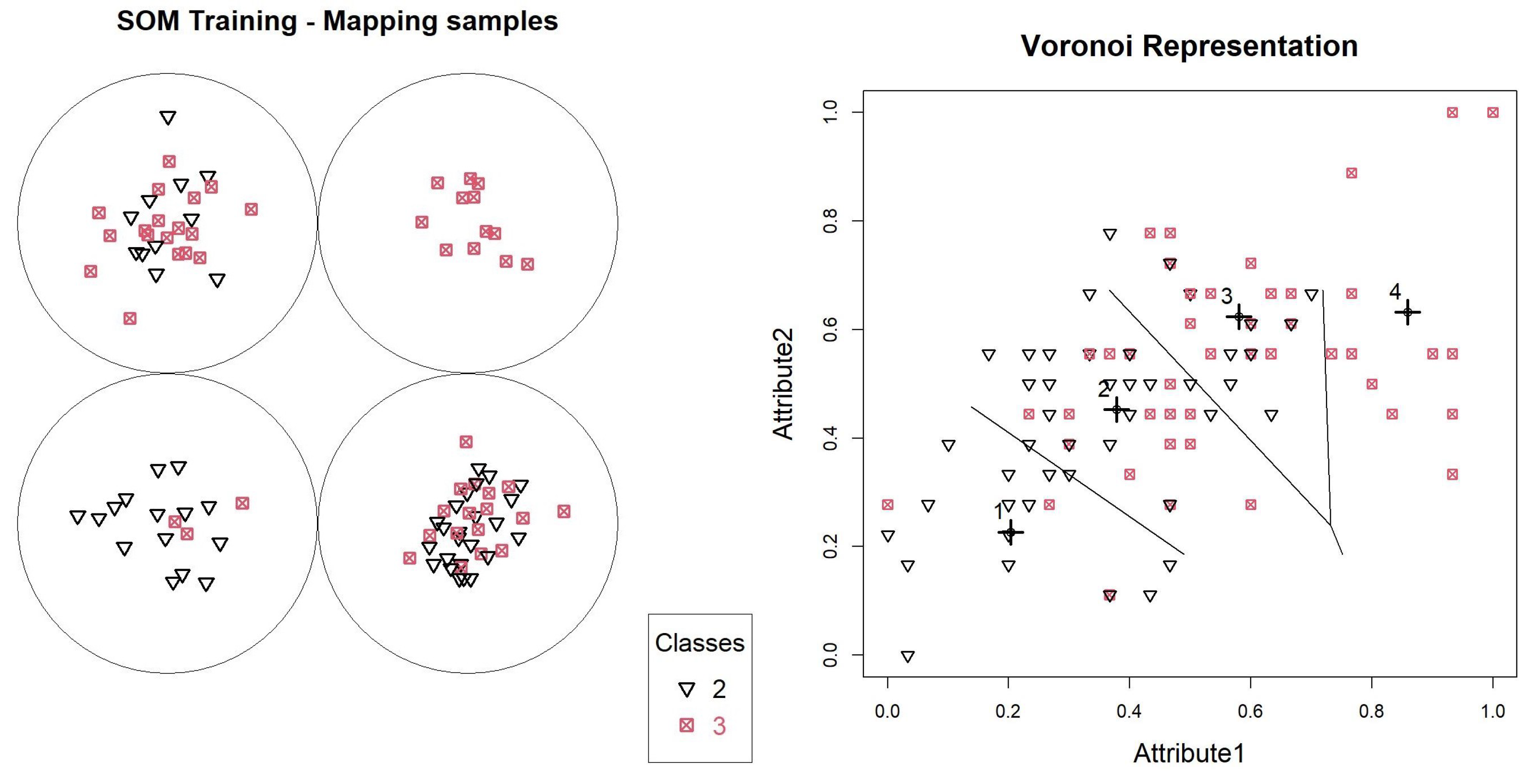 Applsci 12 05137 g004 550