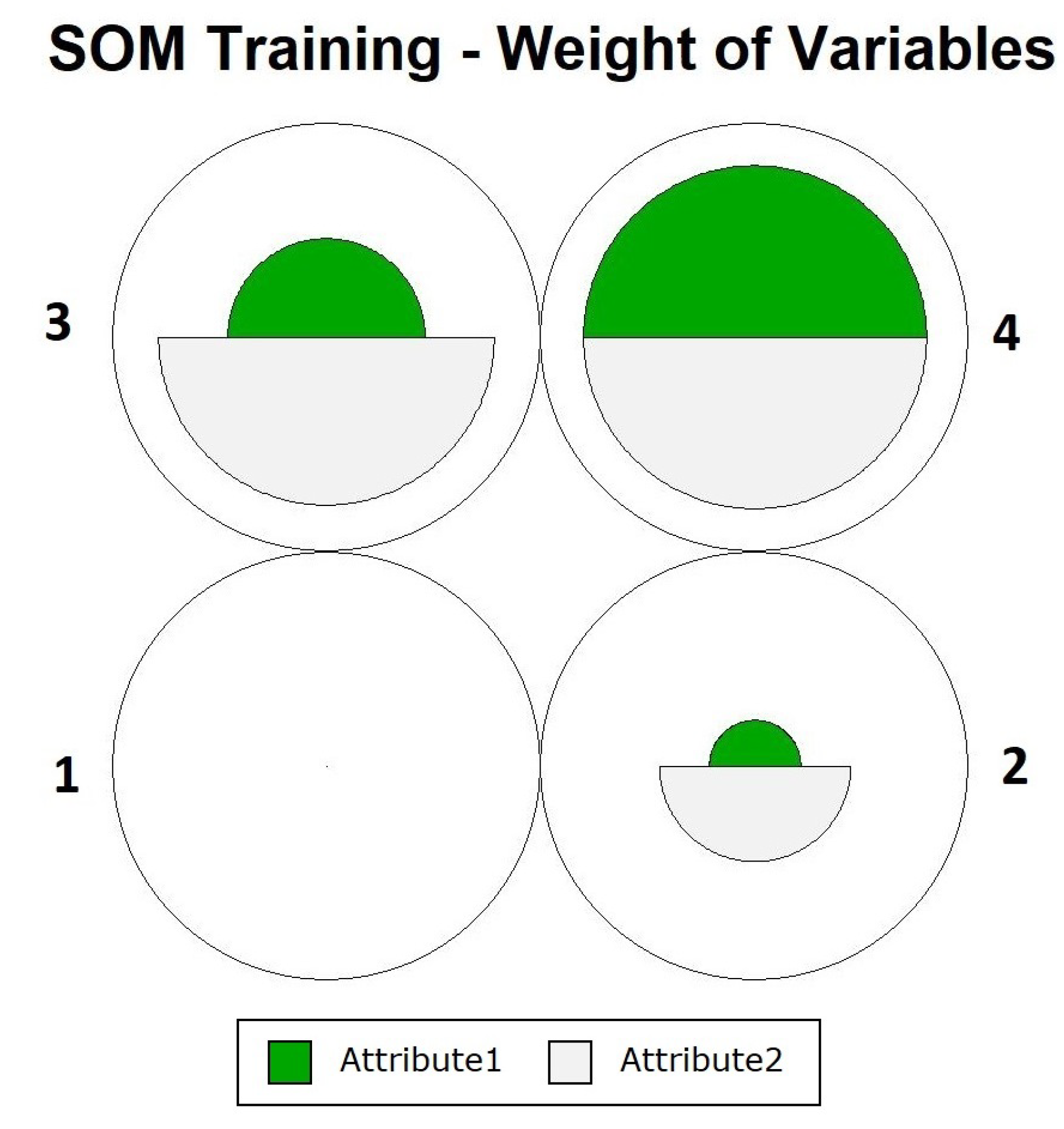 Applsci 12 05137 g005 550
