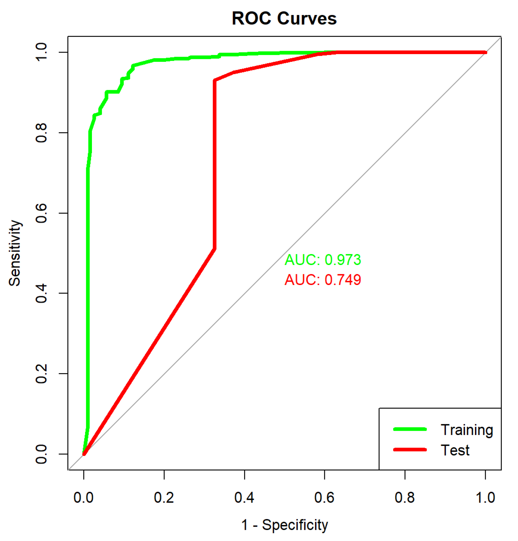Applsci 12 05137 g012 550